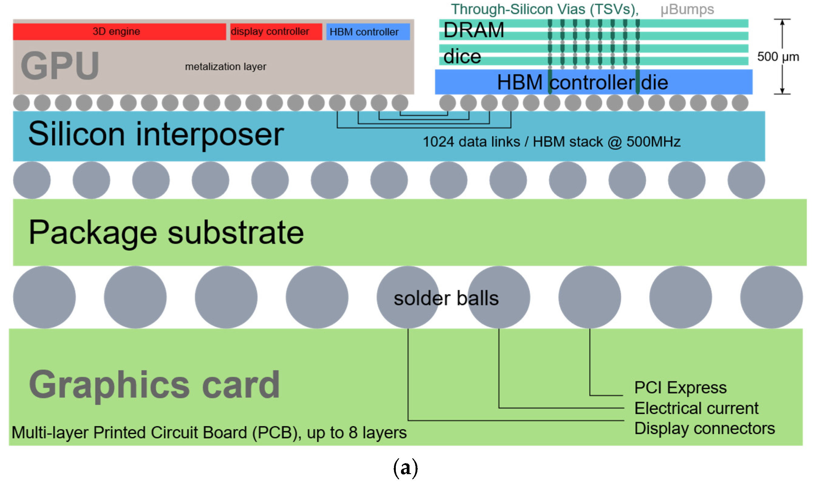 Electronics 14 03456 g032a