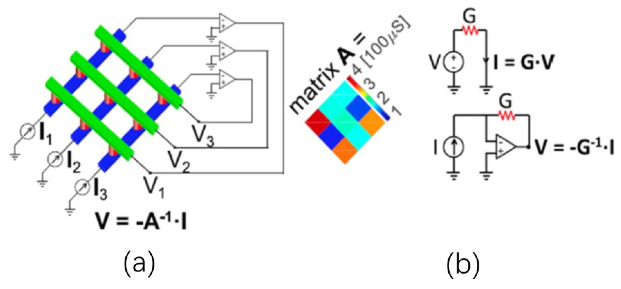Electronics 14 03456 g033