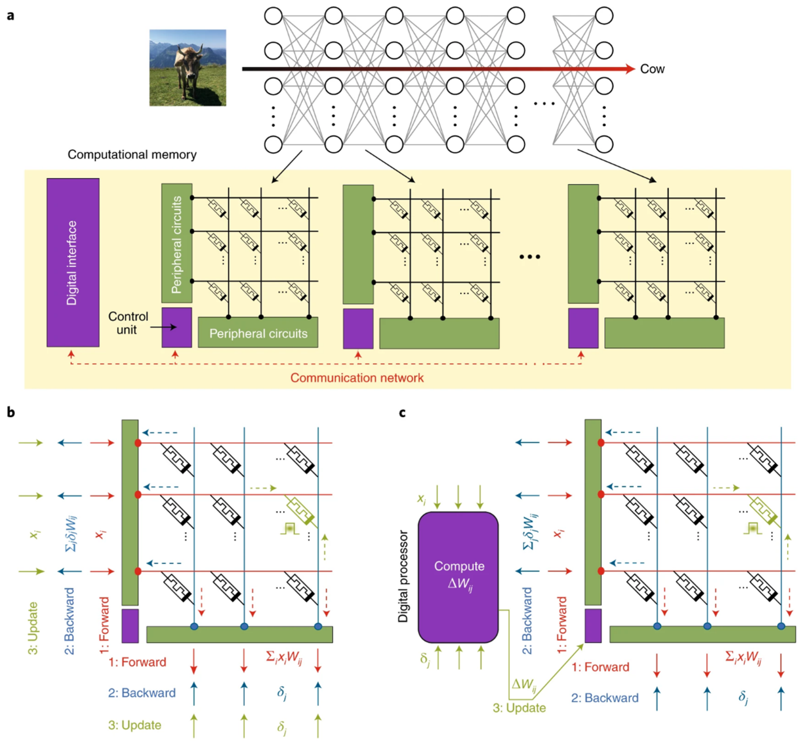 Electronics 14 03456 g036