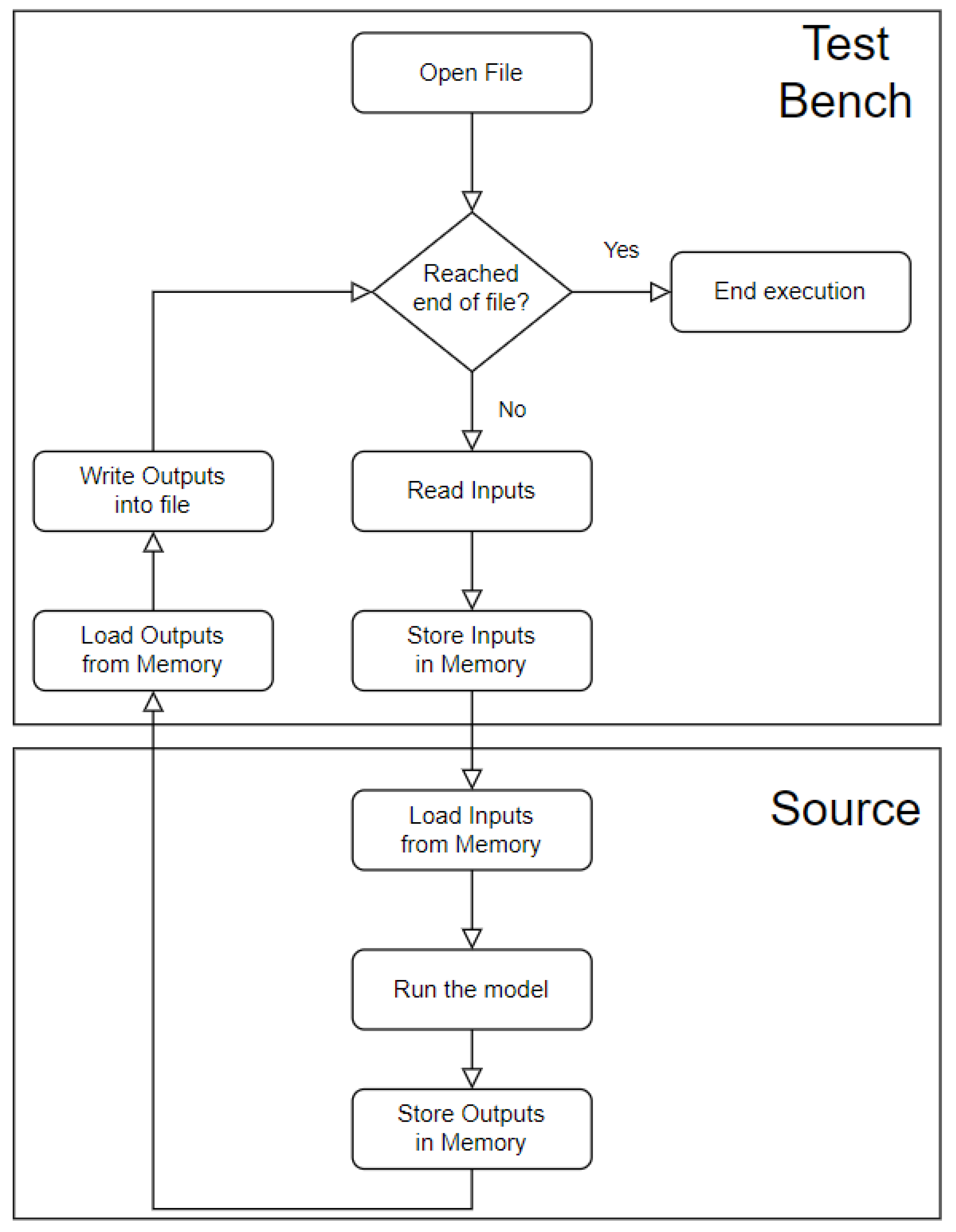 Electronics 14 03457 g003