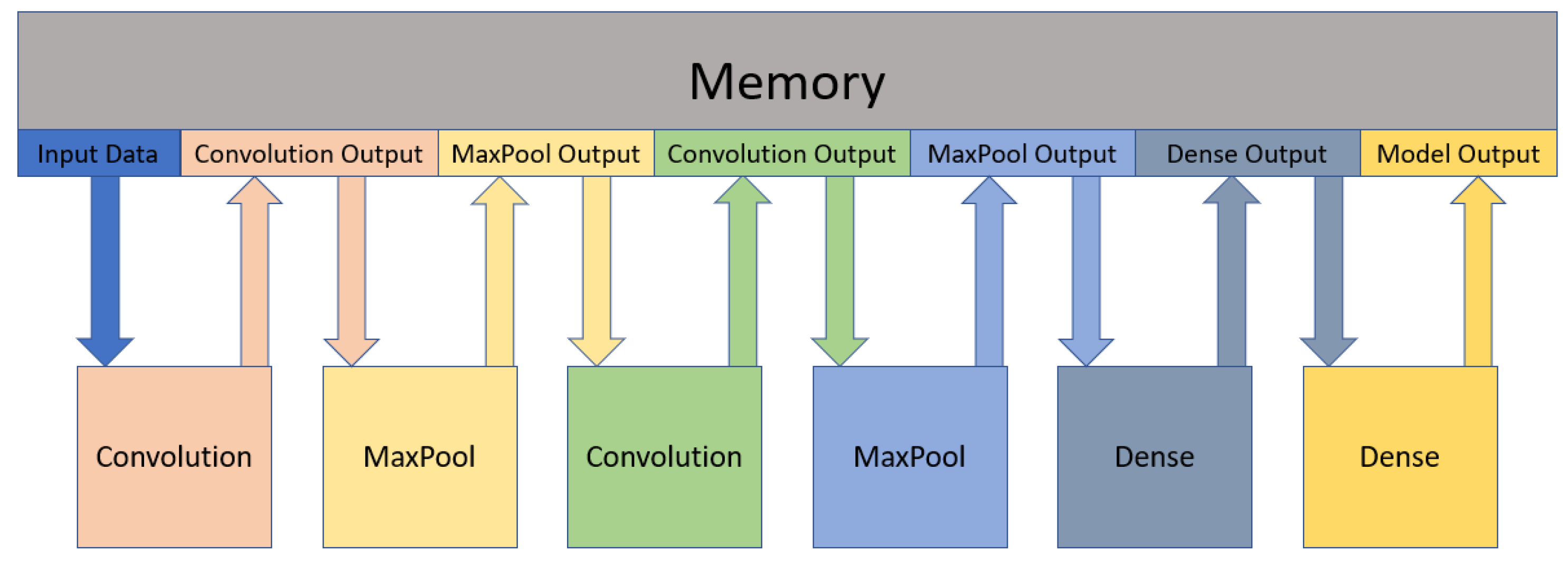 Electronics 14 03457 g004