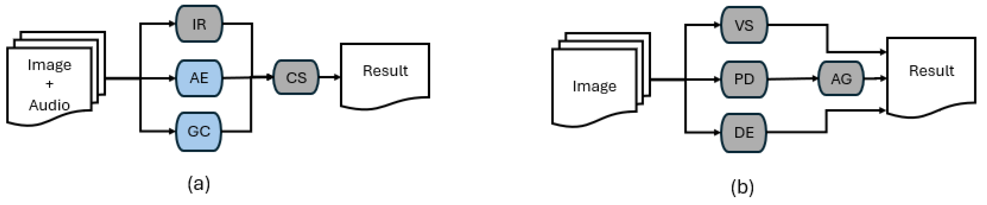 Electronics 14 03458 g004