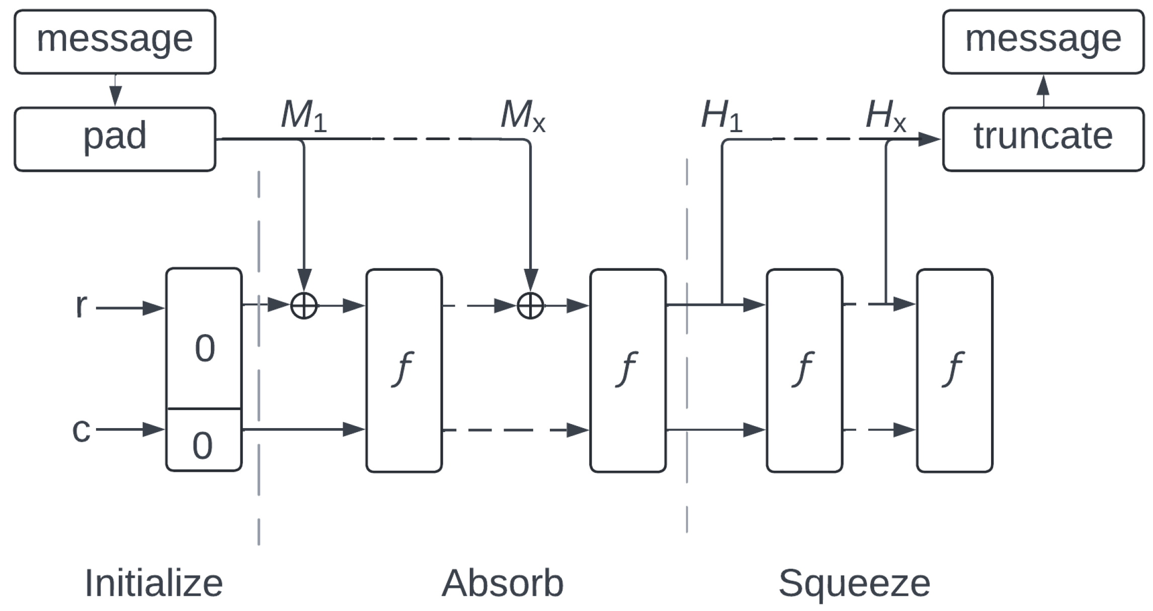 Electronics 14 03460 g001