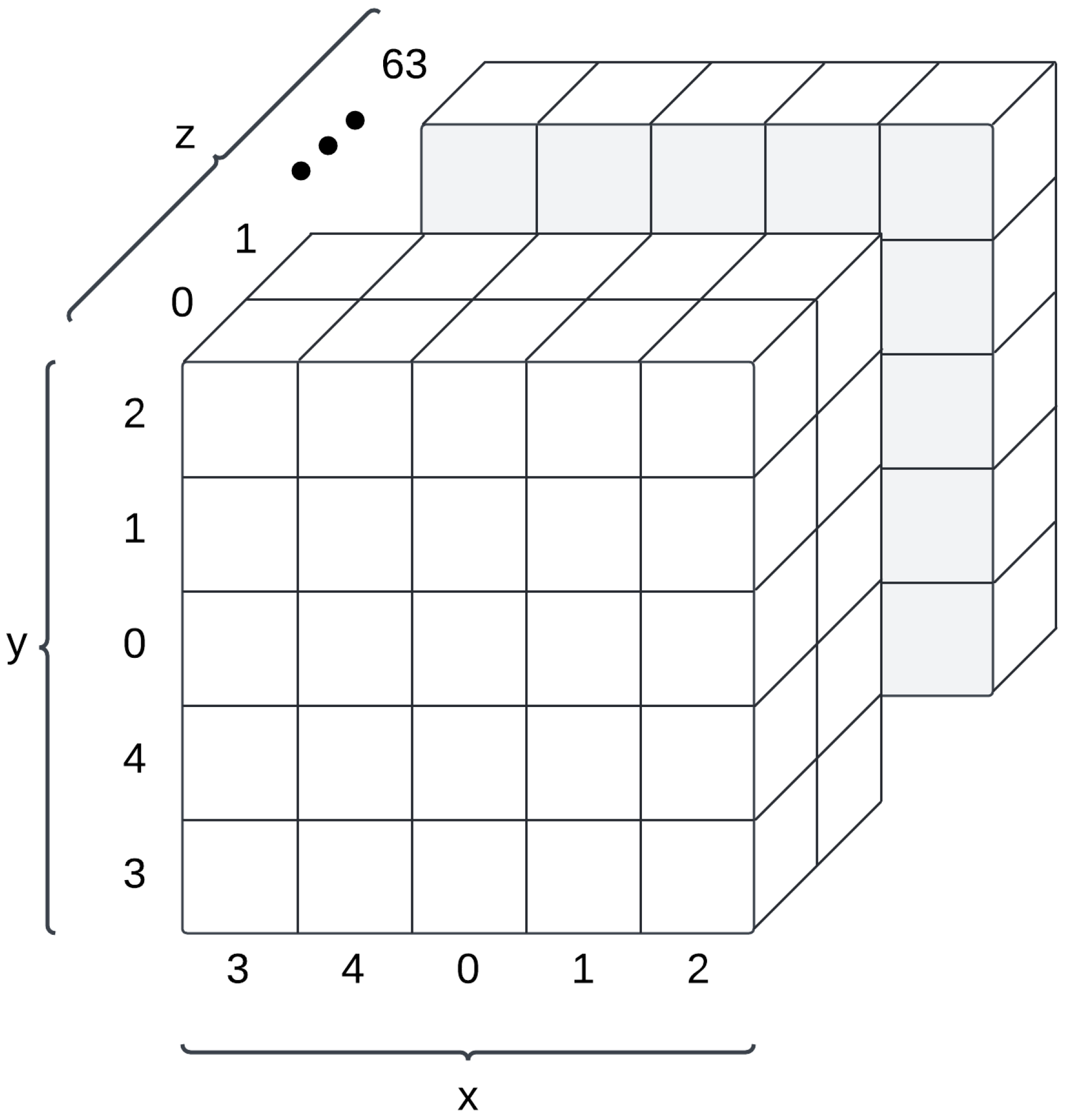 Electronics 14 03460 g002