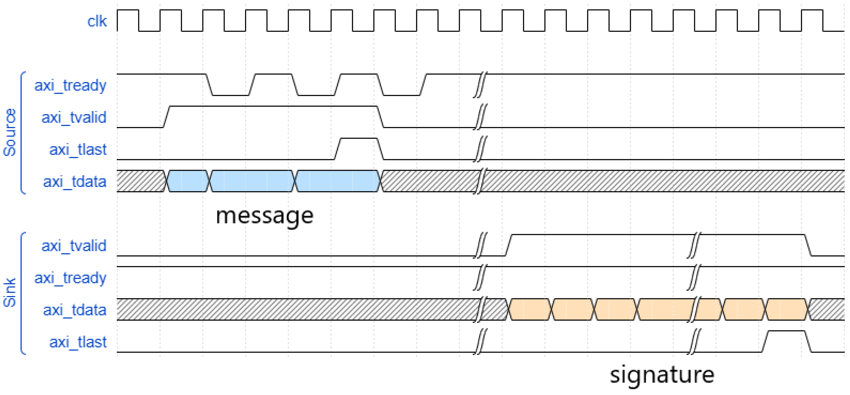 Electronics 14 03460 g003