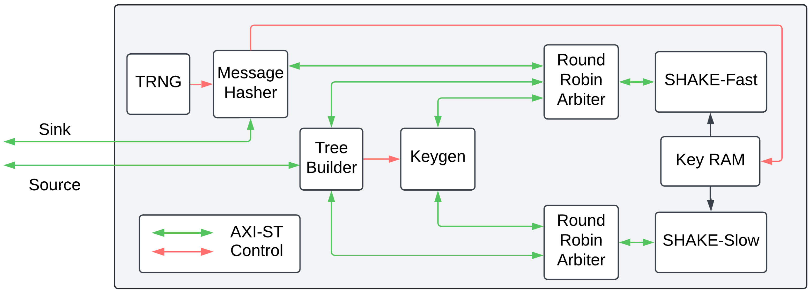 Electronics 14 03460 g004