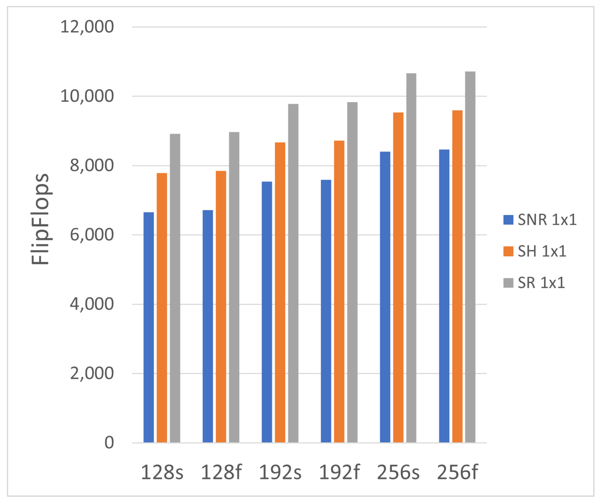 Electronics 14 03460 g005