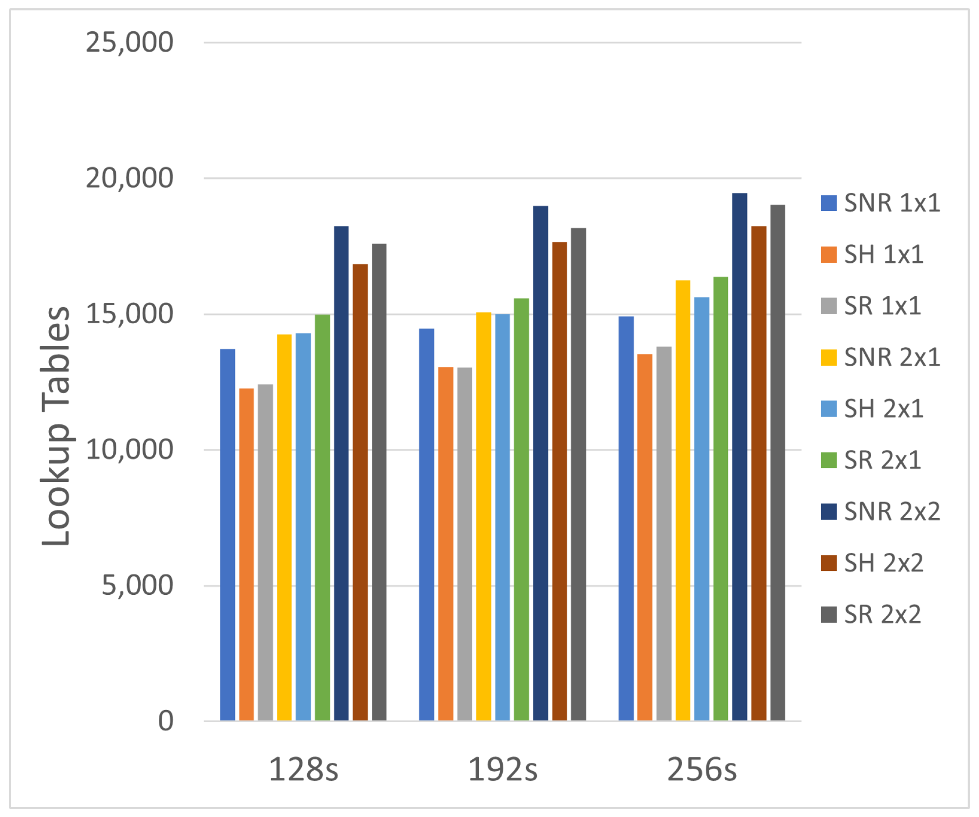 Electronics 14 03460 g007
