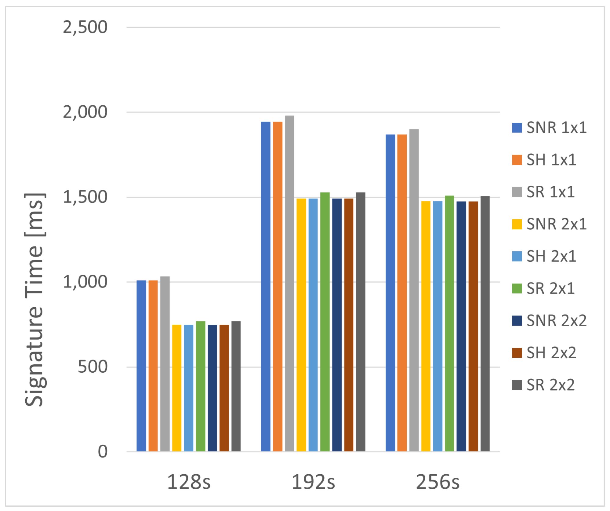 Electronics 14 03460 g008
