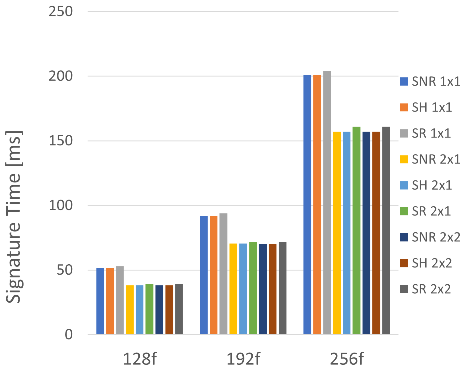 Electronics 14 03460 g009