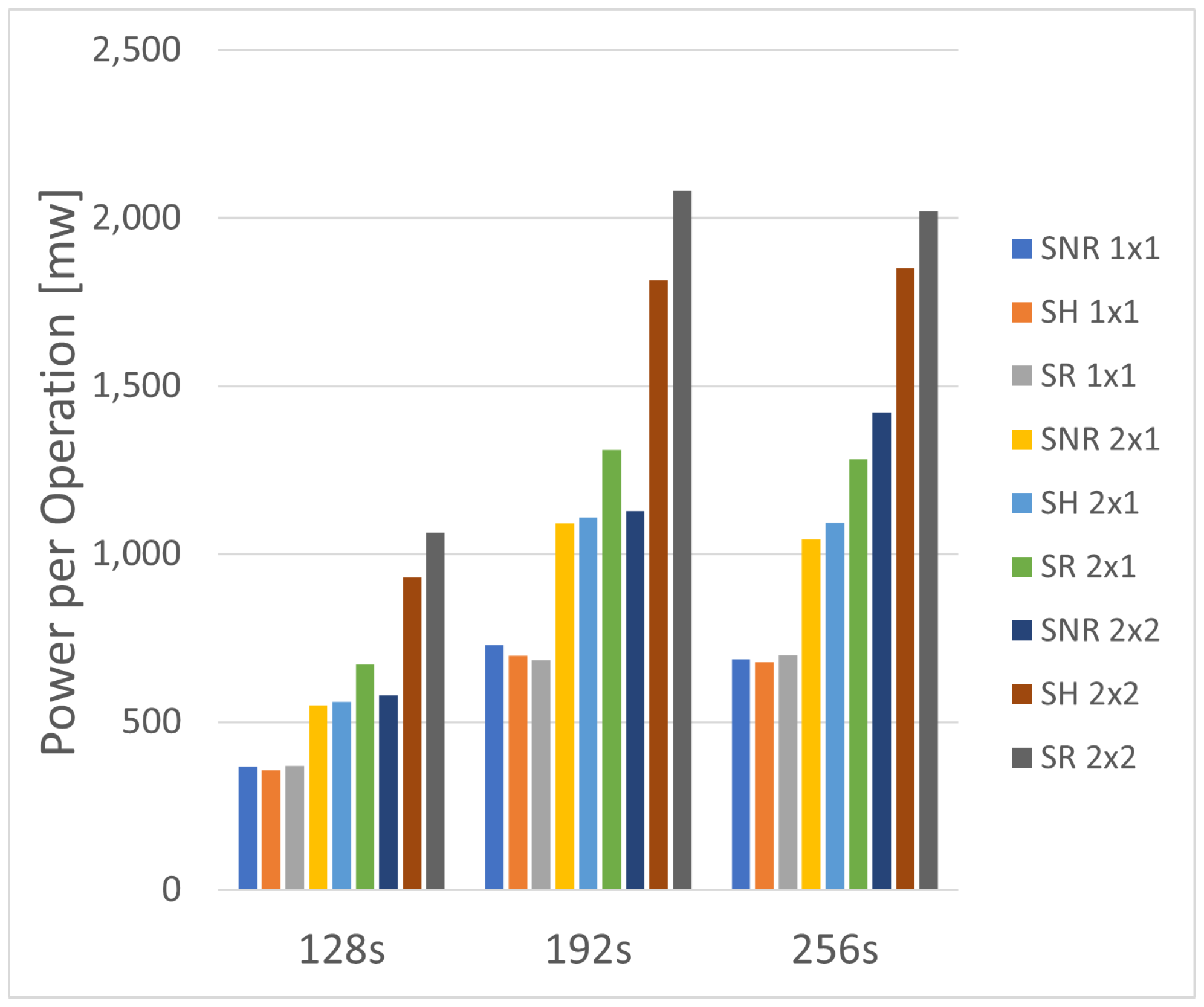 Electronics 14 03460 g010
