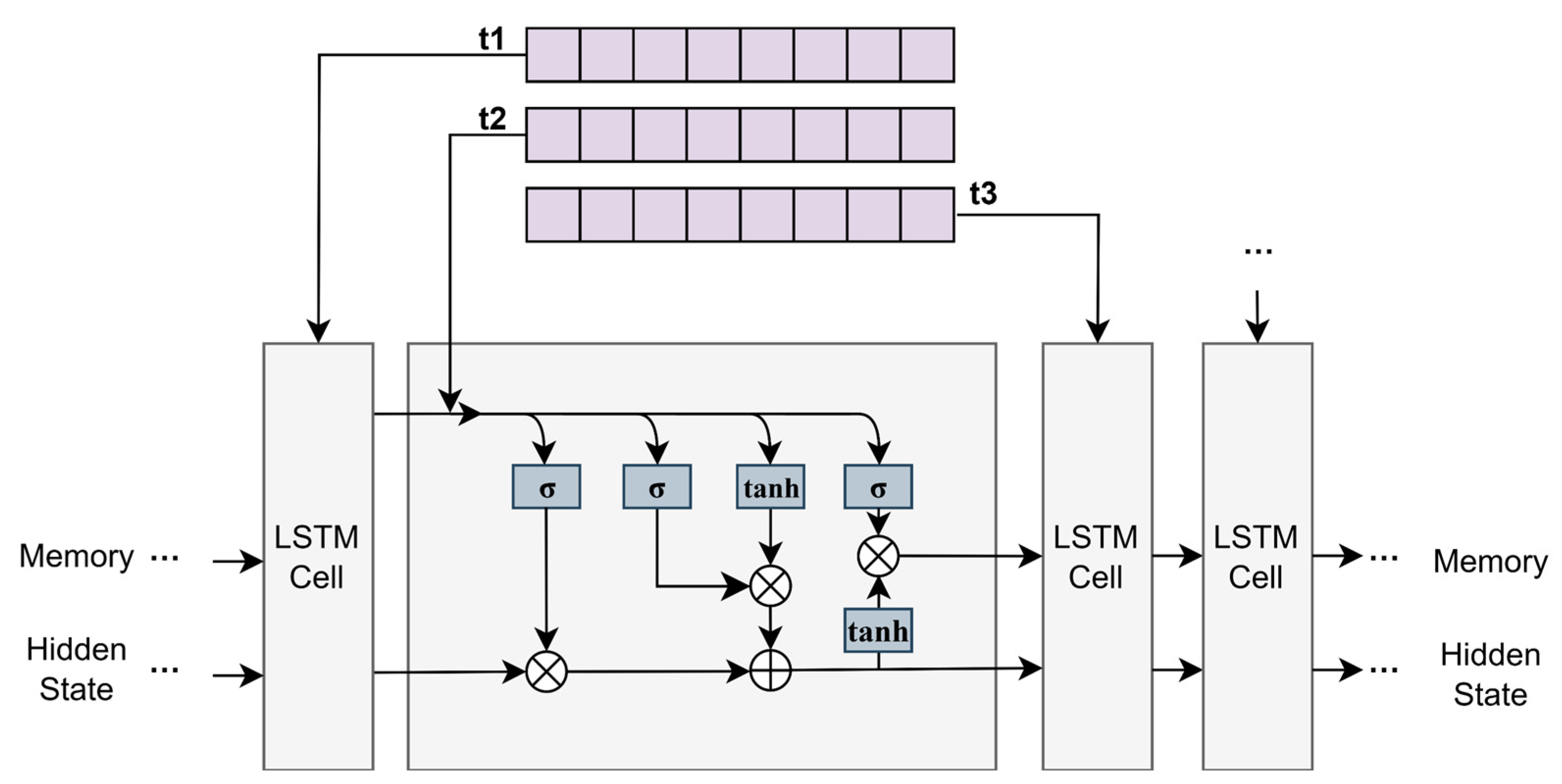 Electronics 14 03461 g002