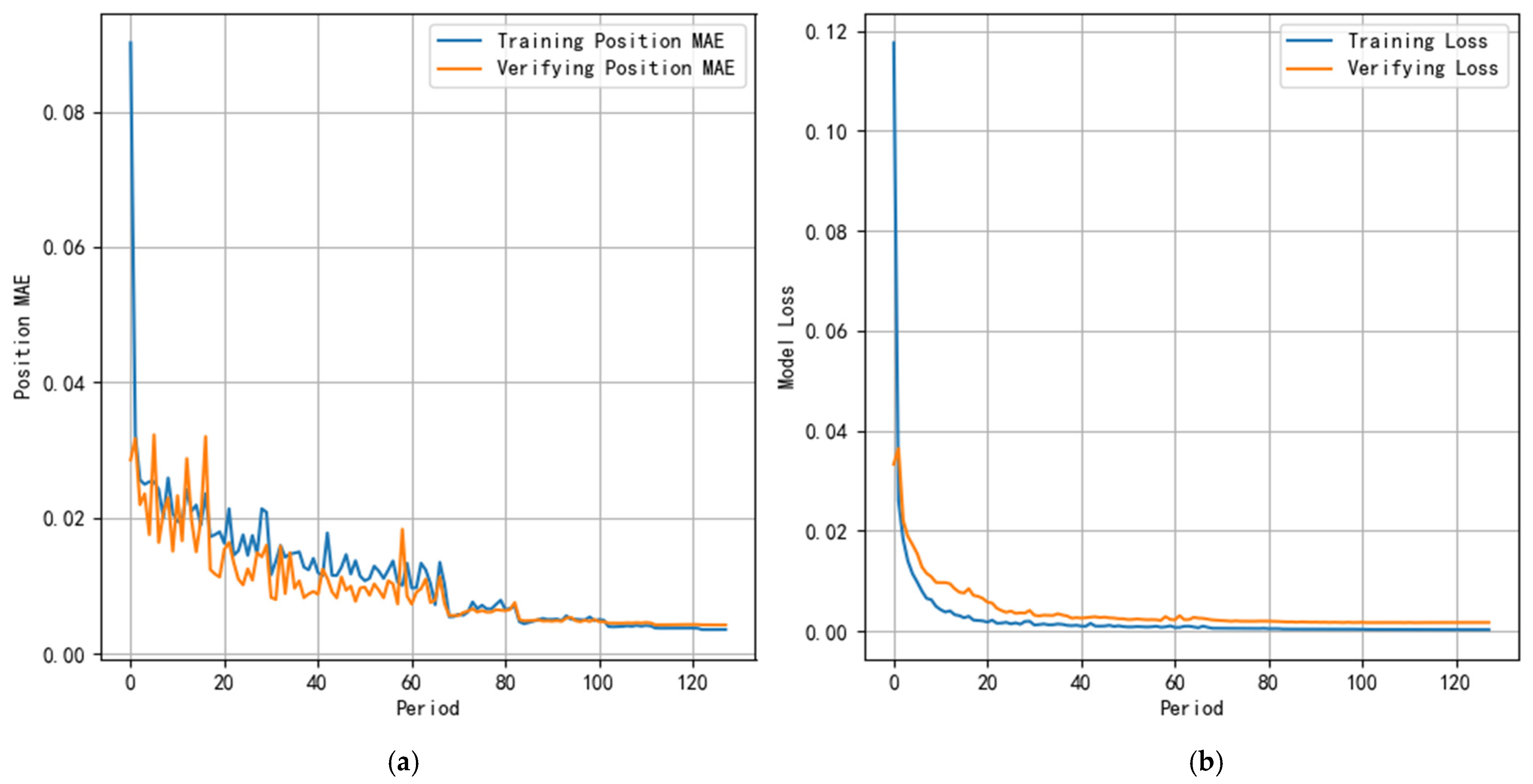 Electronics 14 03461 g004