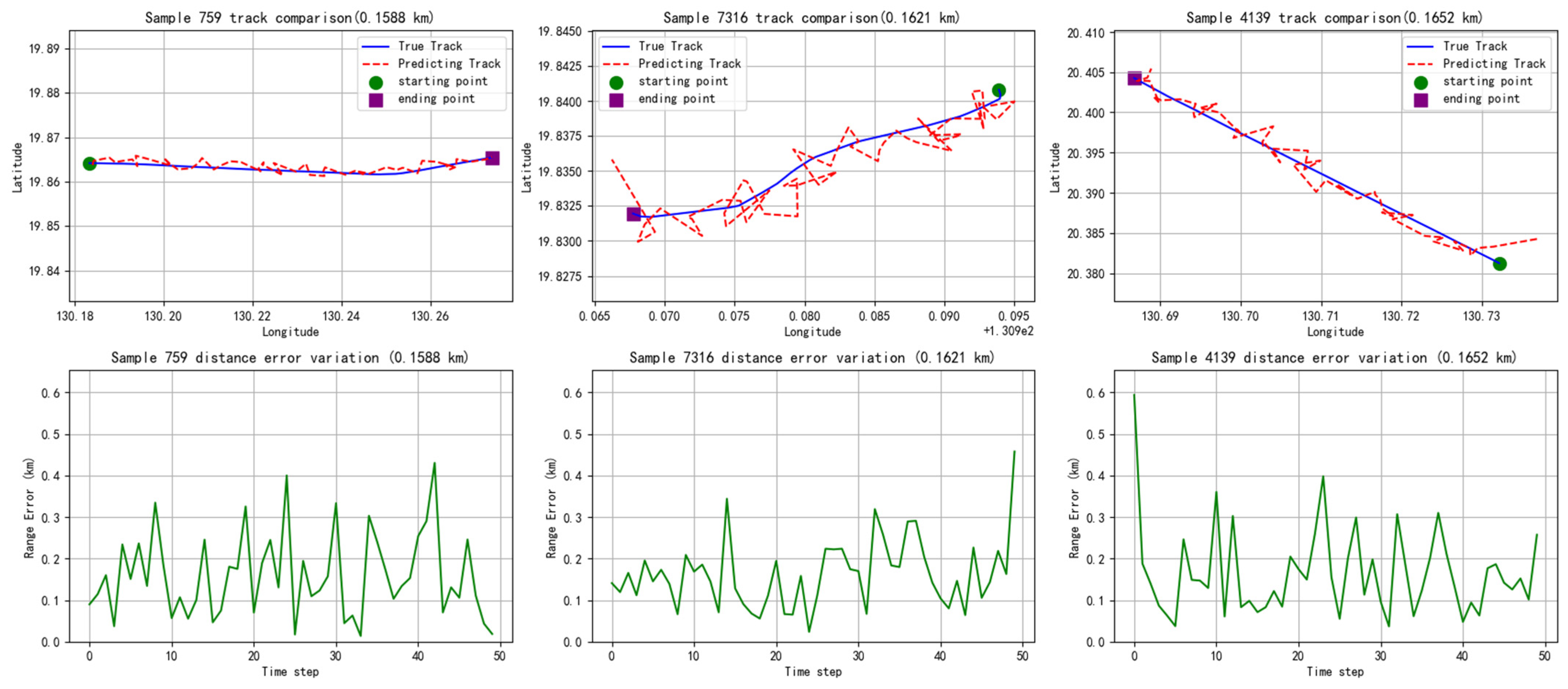 Electronics 14 03461 g005