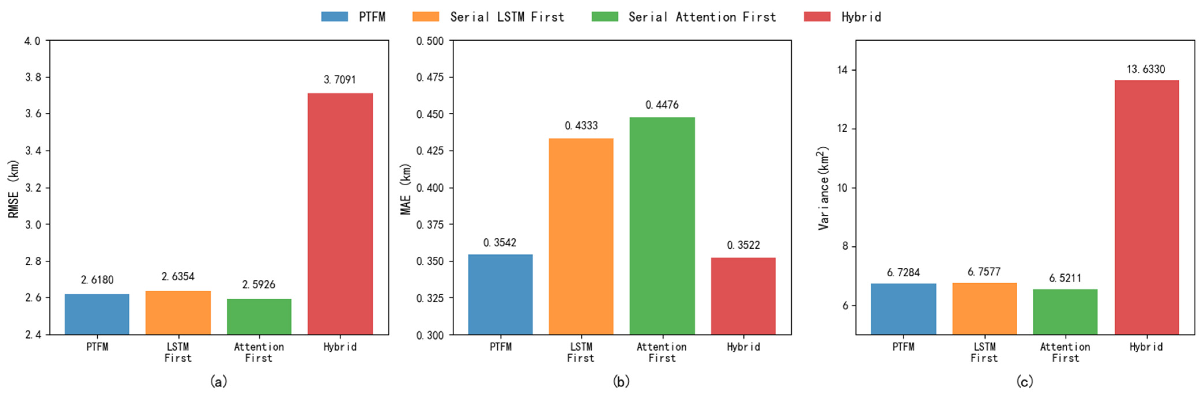 Electronics 14 03461 g006