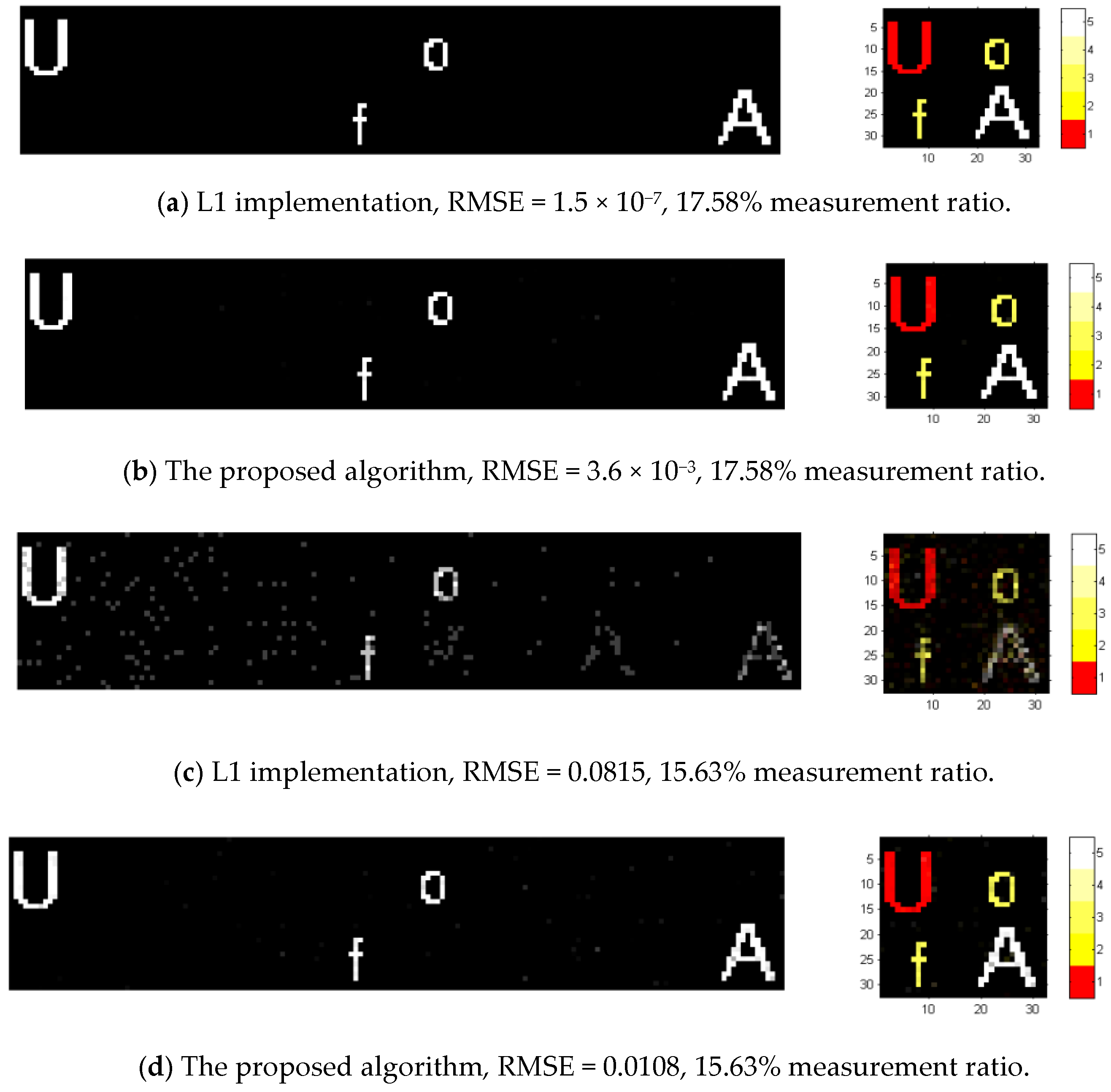 Electronics 14 03463 g006