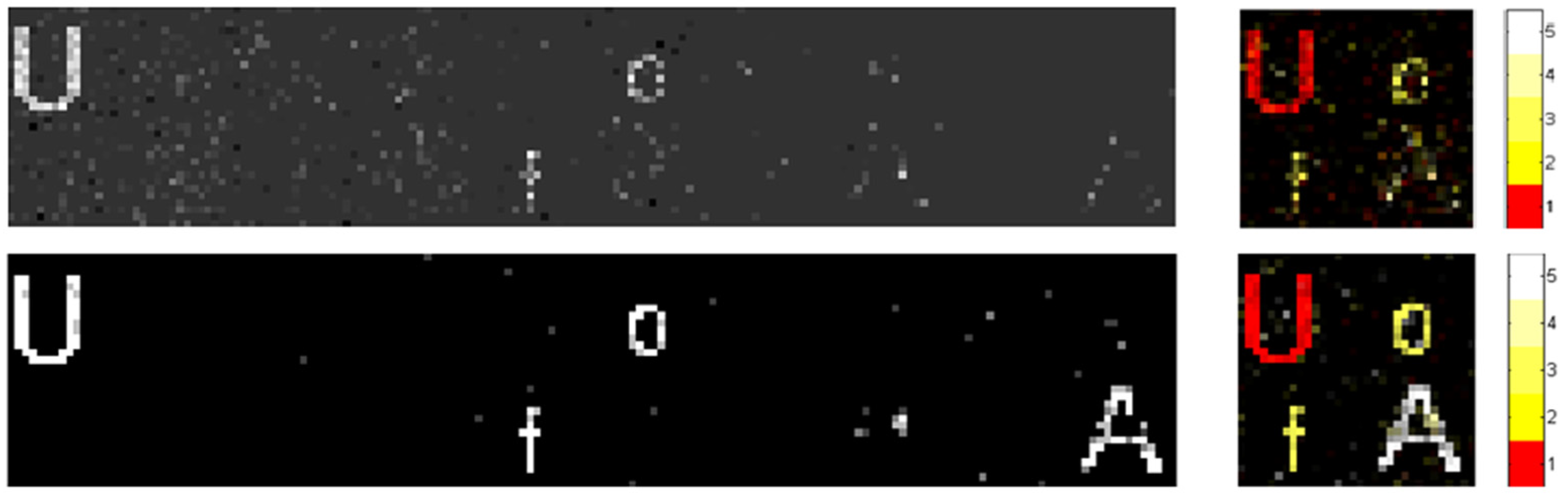 Electronics 14 03463 g007