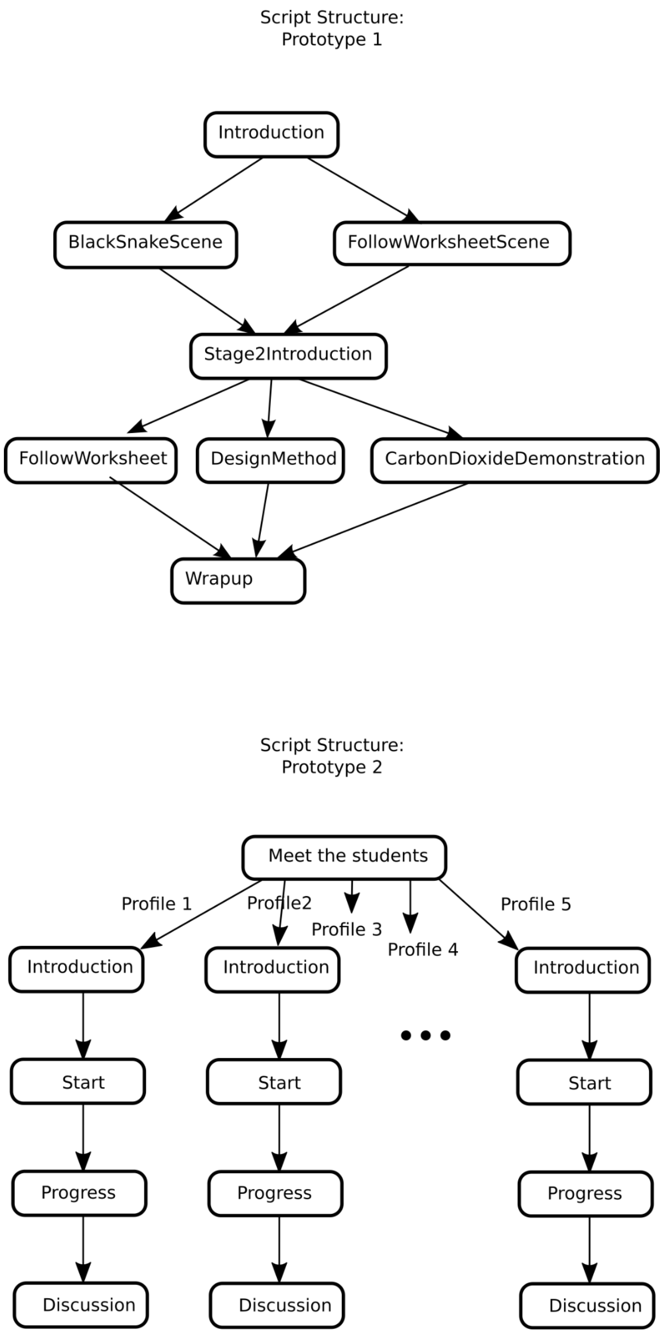 Electronics 14 03465 g004