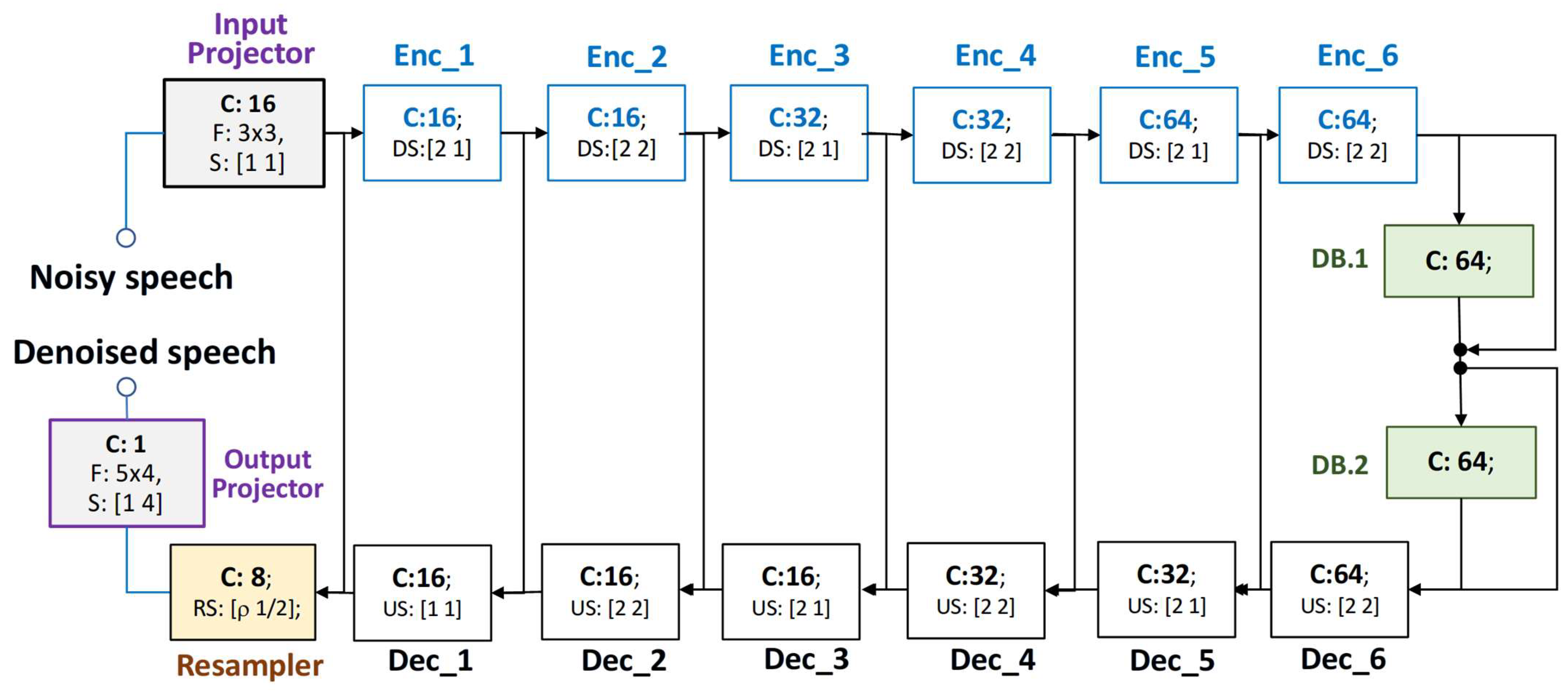 Electronics 14 03466 g002 Electronics 14 03466 g002