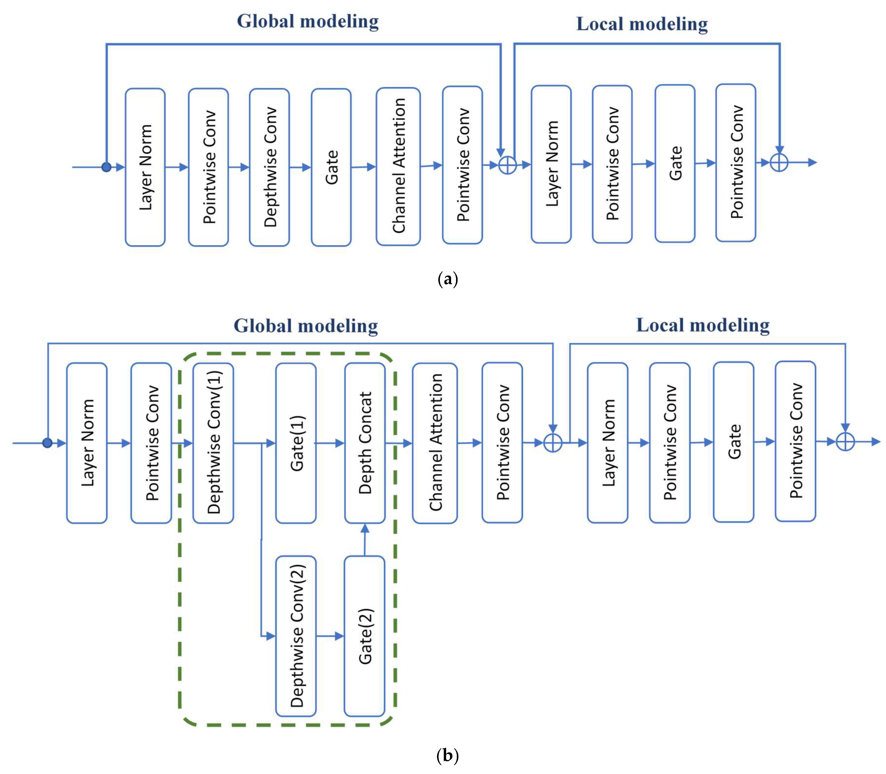 Electronics 14 03466 g003 Electronics 14 03466 g003