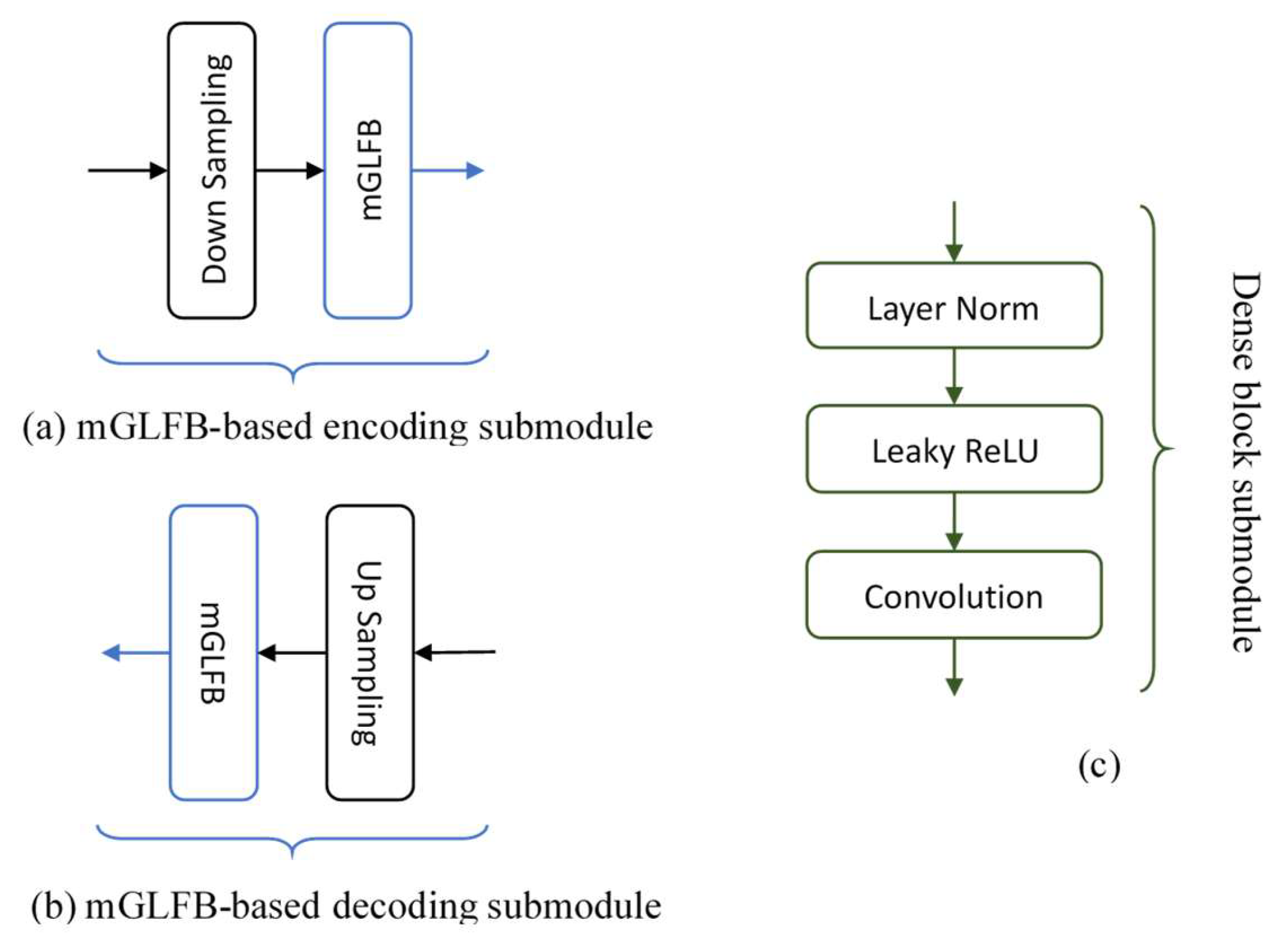 Electronics 14 03466 g004 Electronics 14 03466 g004
