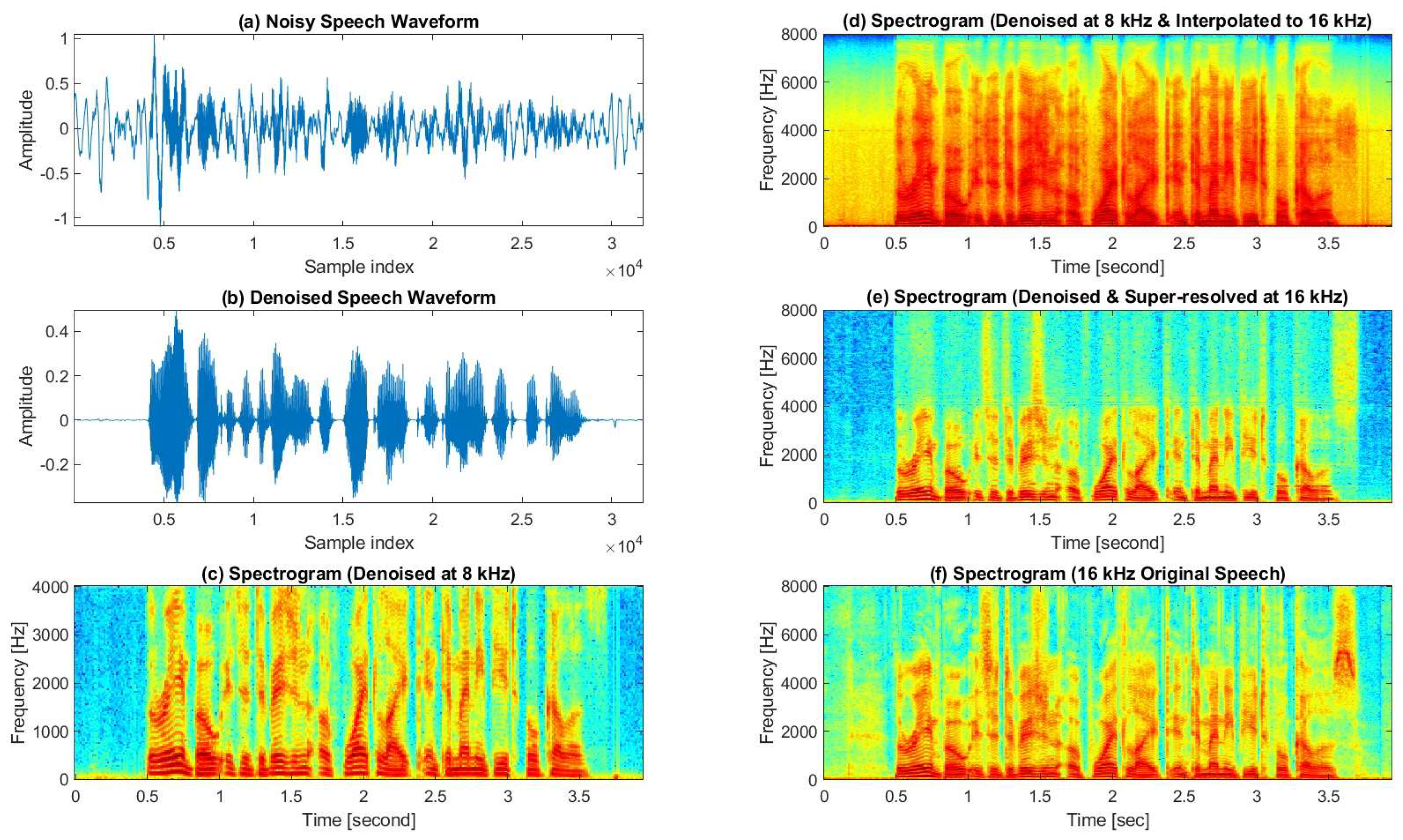 Electronics 14 03466 g006 Electronics 14 03466 g006