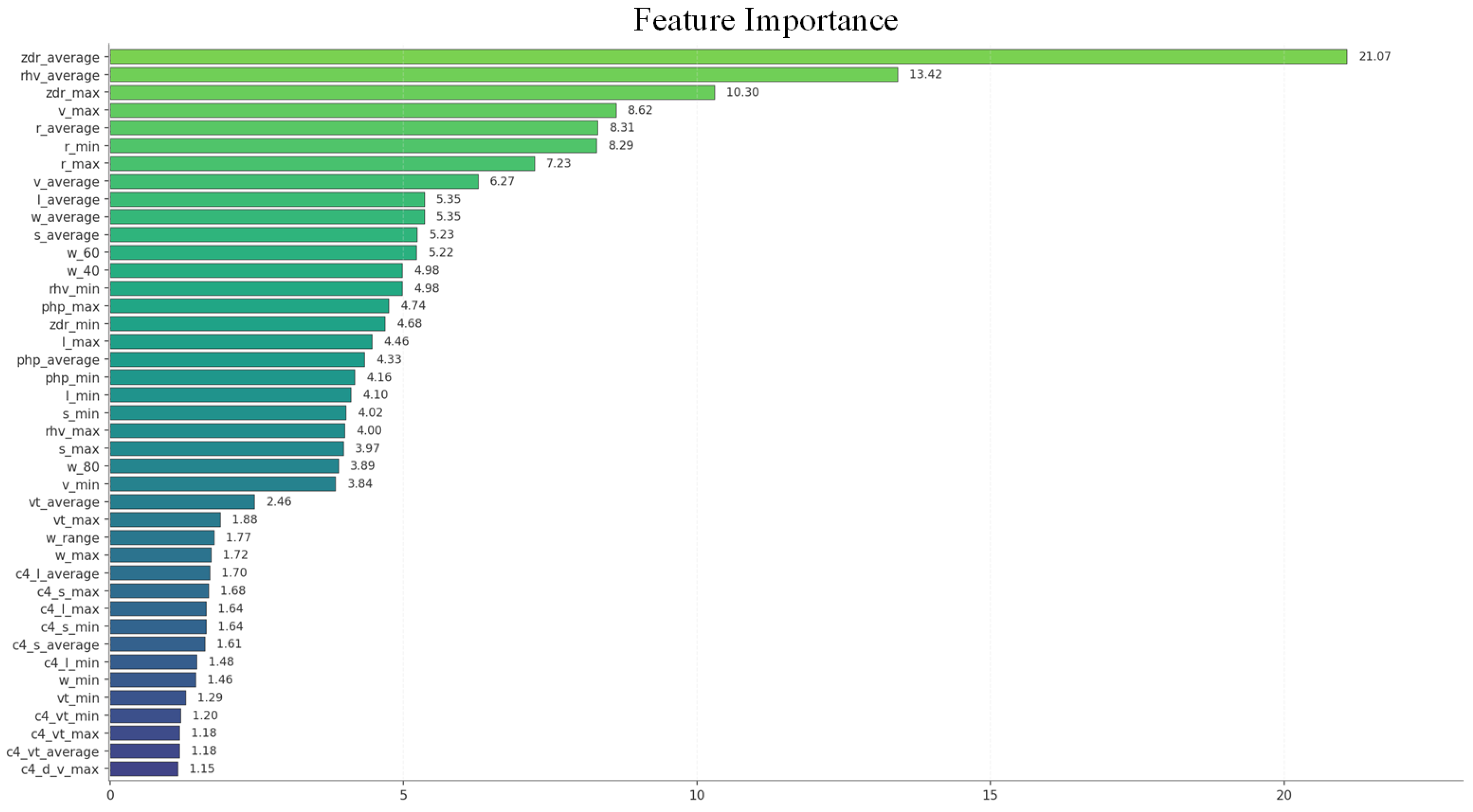 Electronics 14 03467 g007 Electronics 14 03467 g007