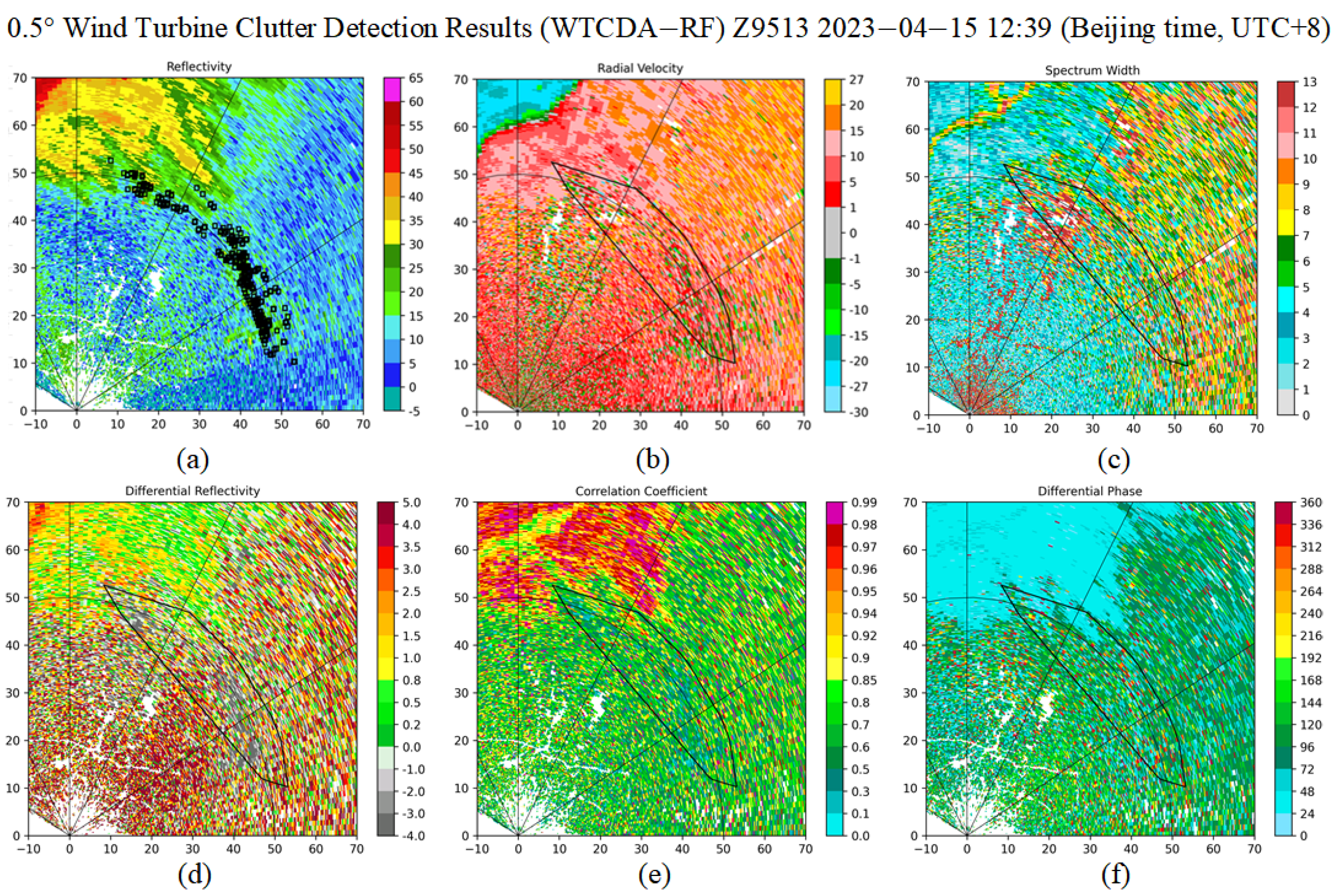 Electronics 14 03467 g010 Electronics 14 03467 g010