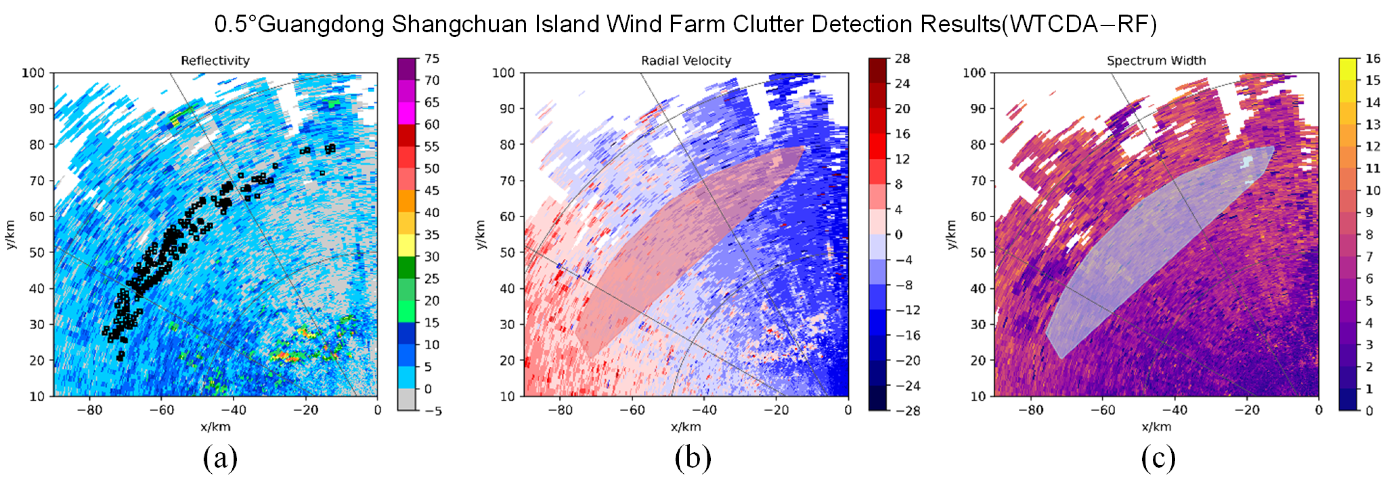 Electronics 14 03467 g012 Electronics 14 03467 g012