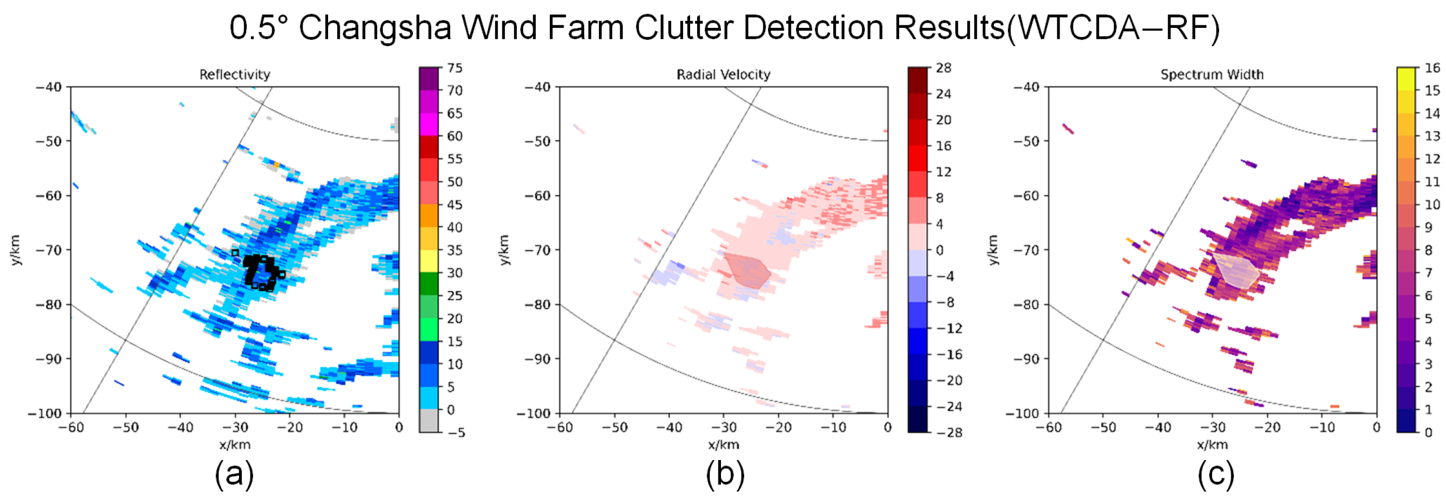 Electronics 14 03467 g013 Electronics 14 03467 g013
