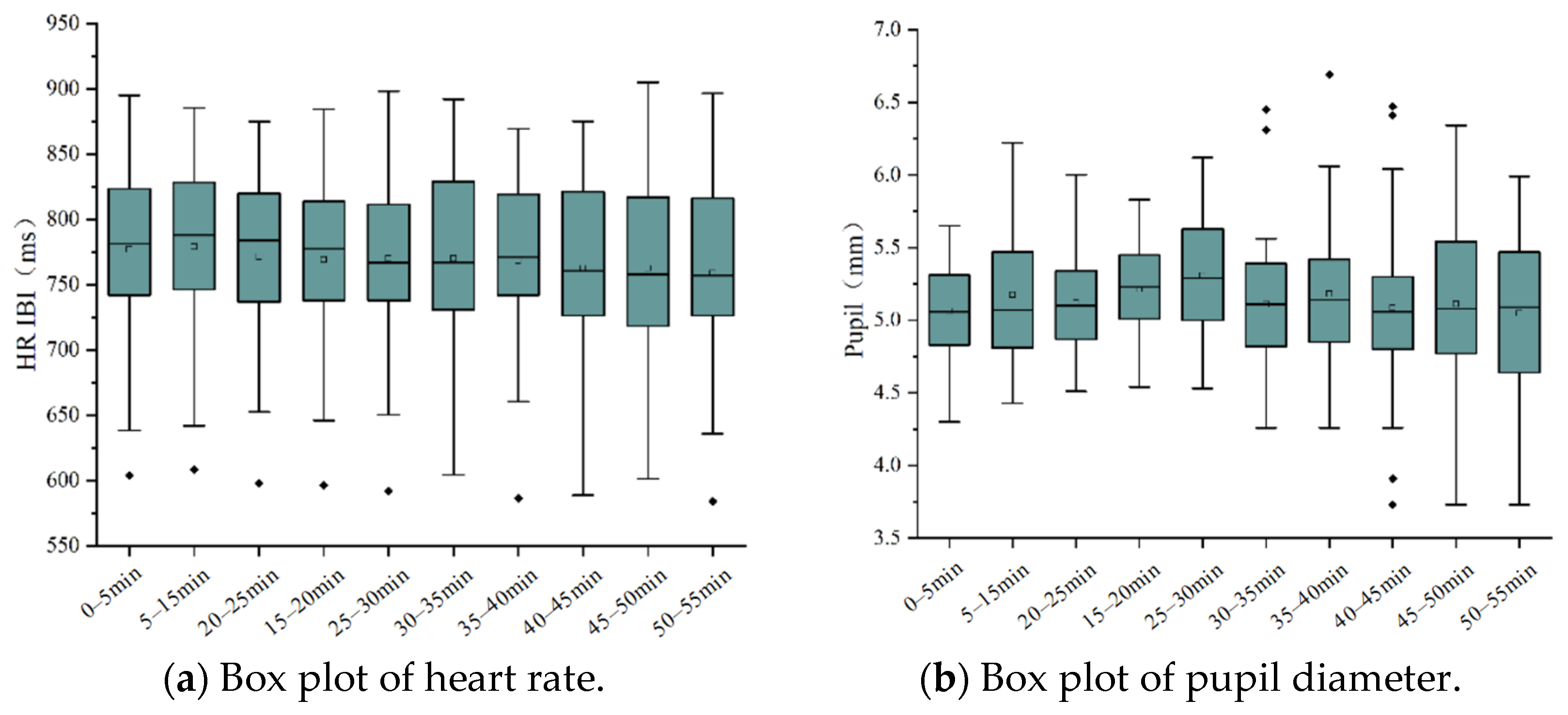 Electronics 14 03469 g003a