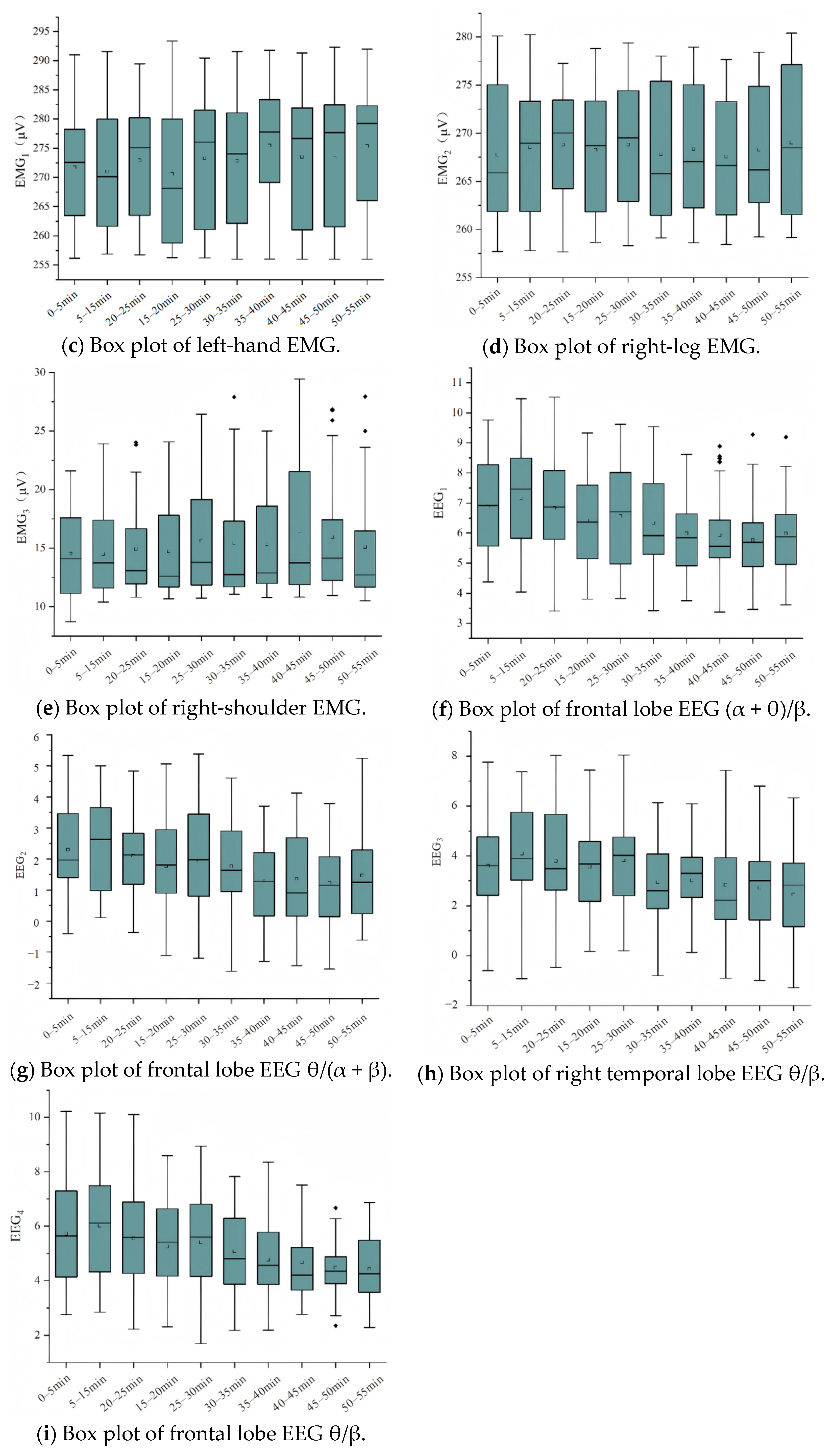 Electronics 14 03469 g003b