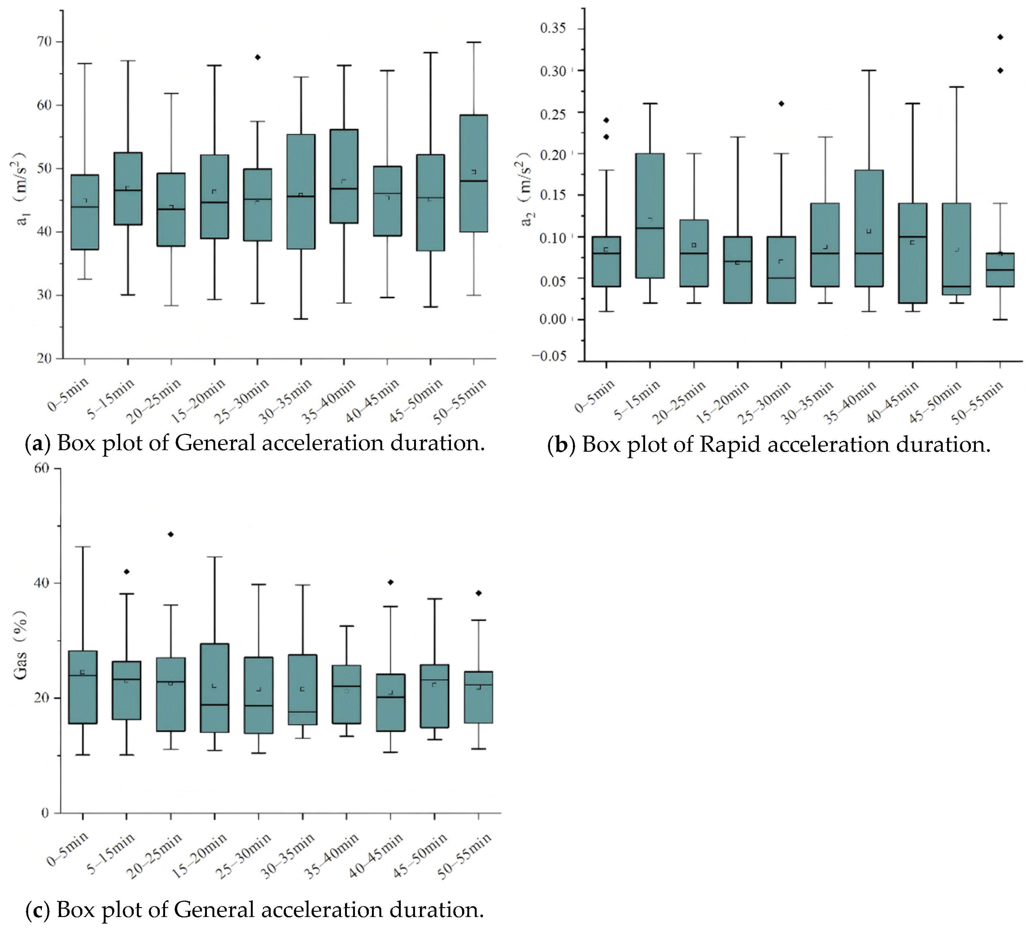 Electronics 14 03469 g004