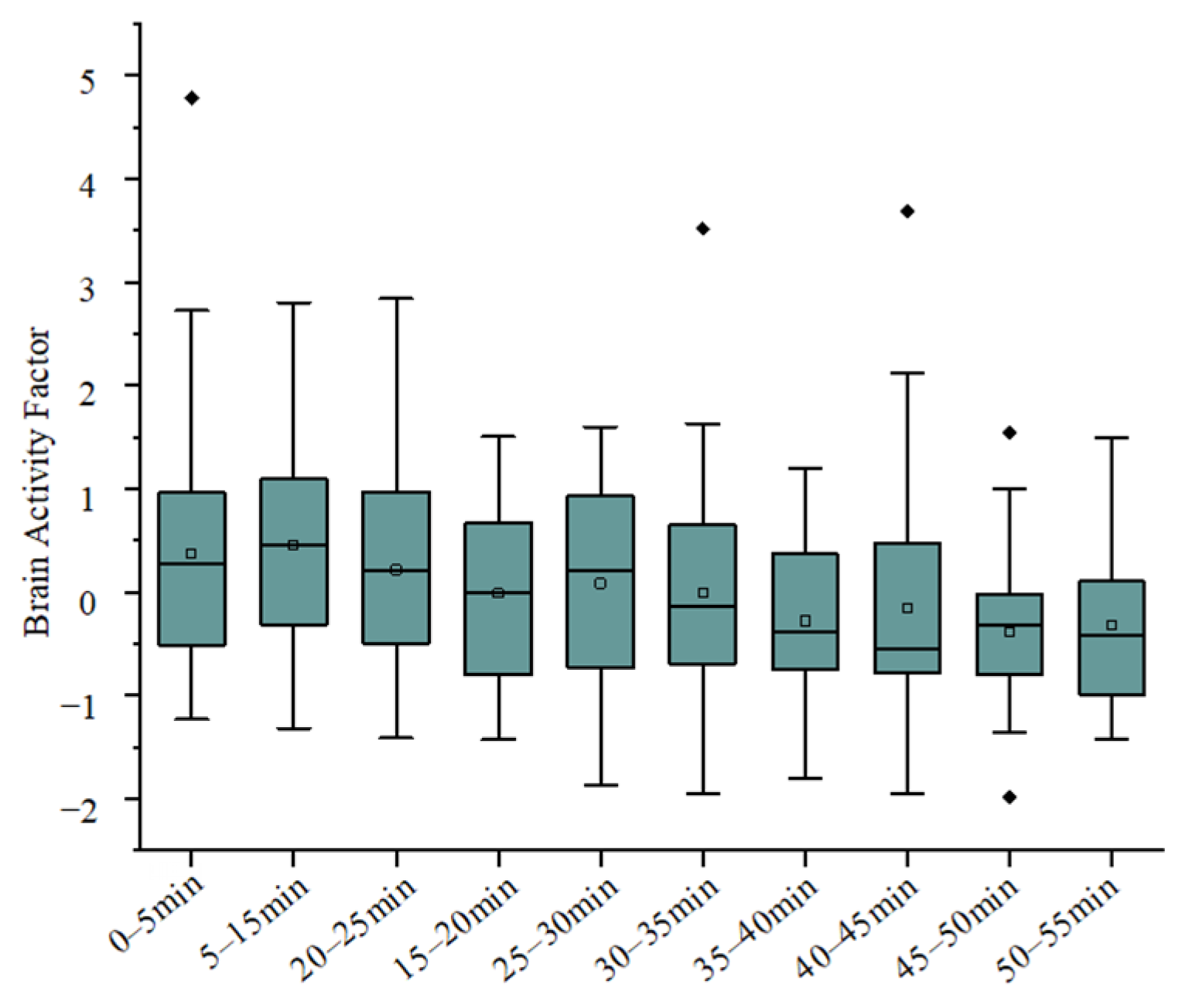 Electronics 14 03469 g005