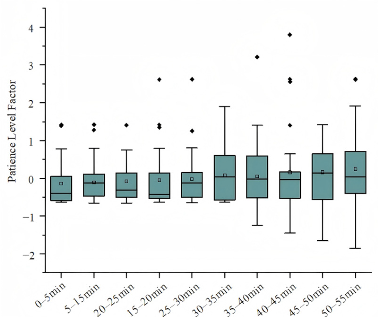 Electronics 14 03469 g008