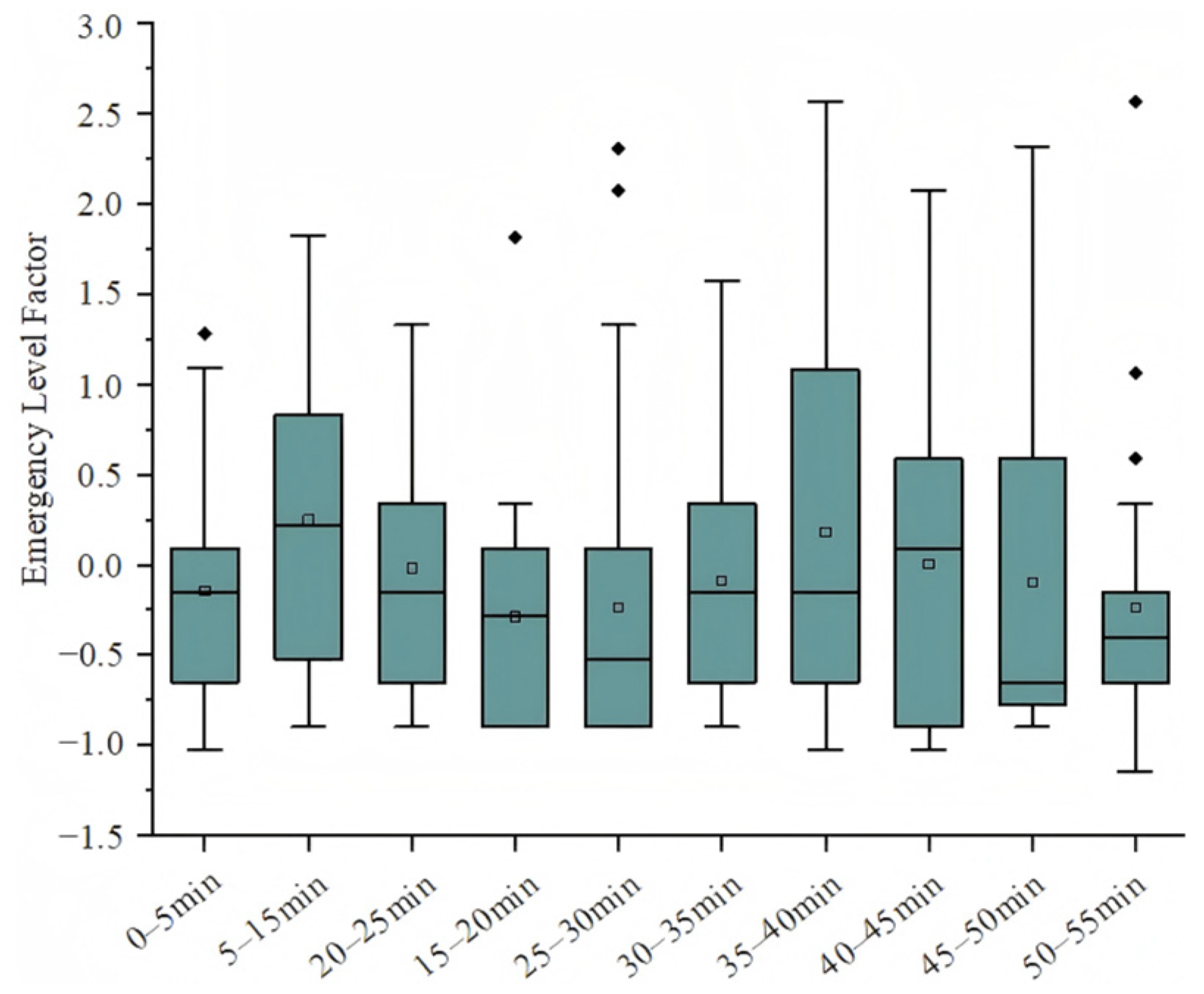 Electronics 14 03469 g009