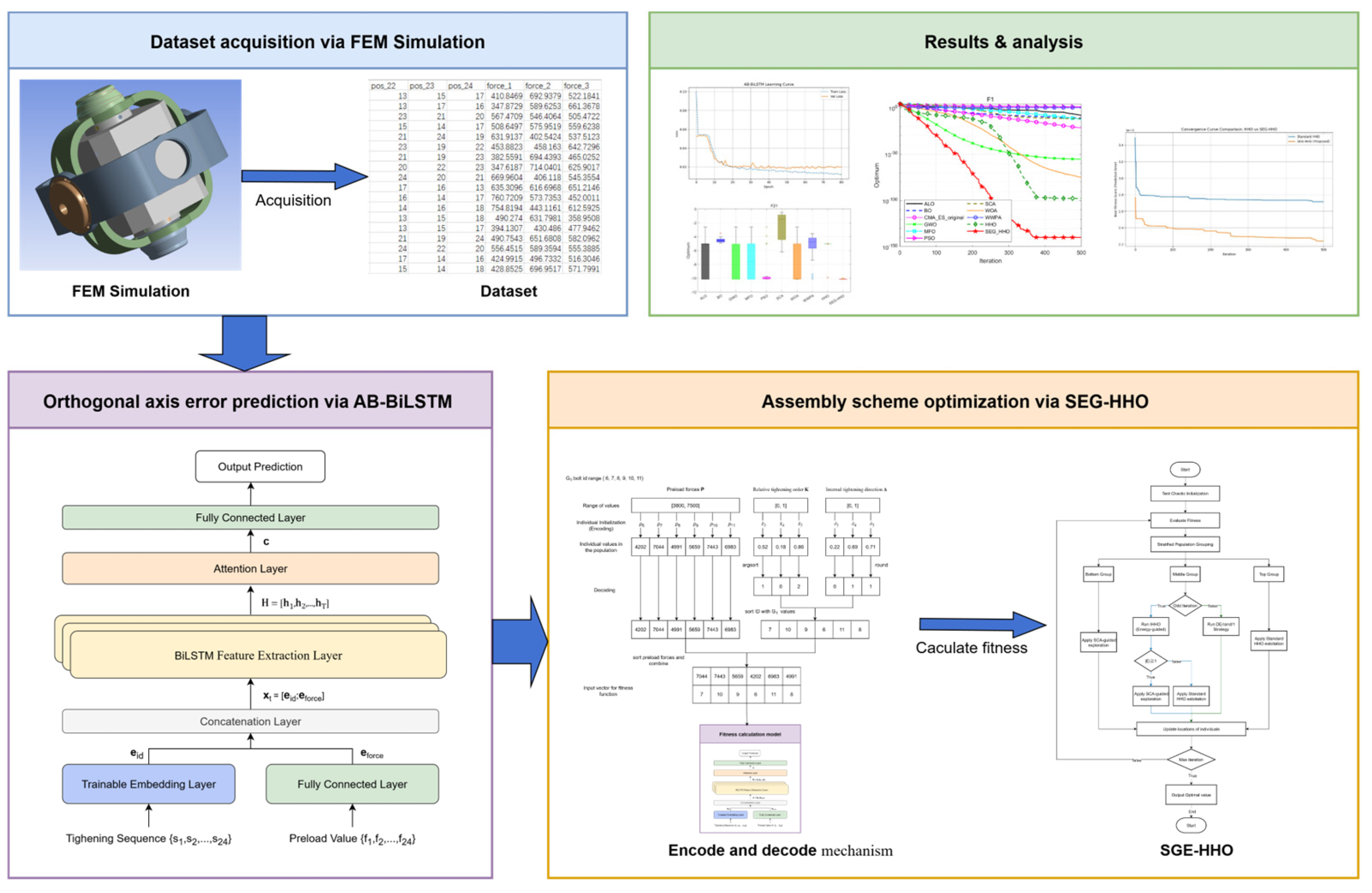 Electronics 14 03470 g001 Electronics 14 03470 g001