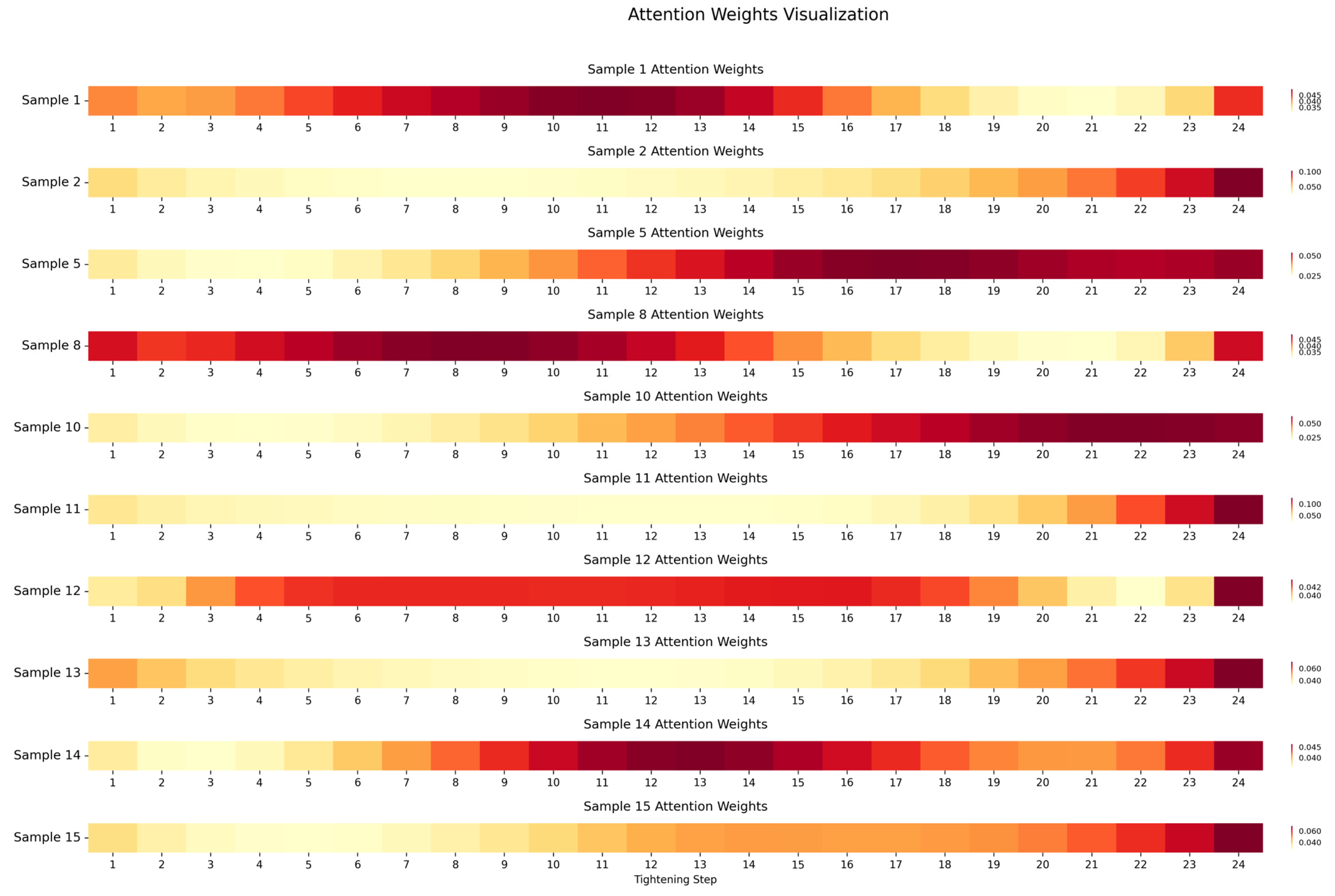 Electronics 14 03470 g009 Electronics 14 03470 g009