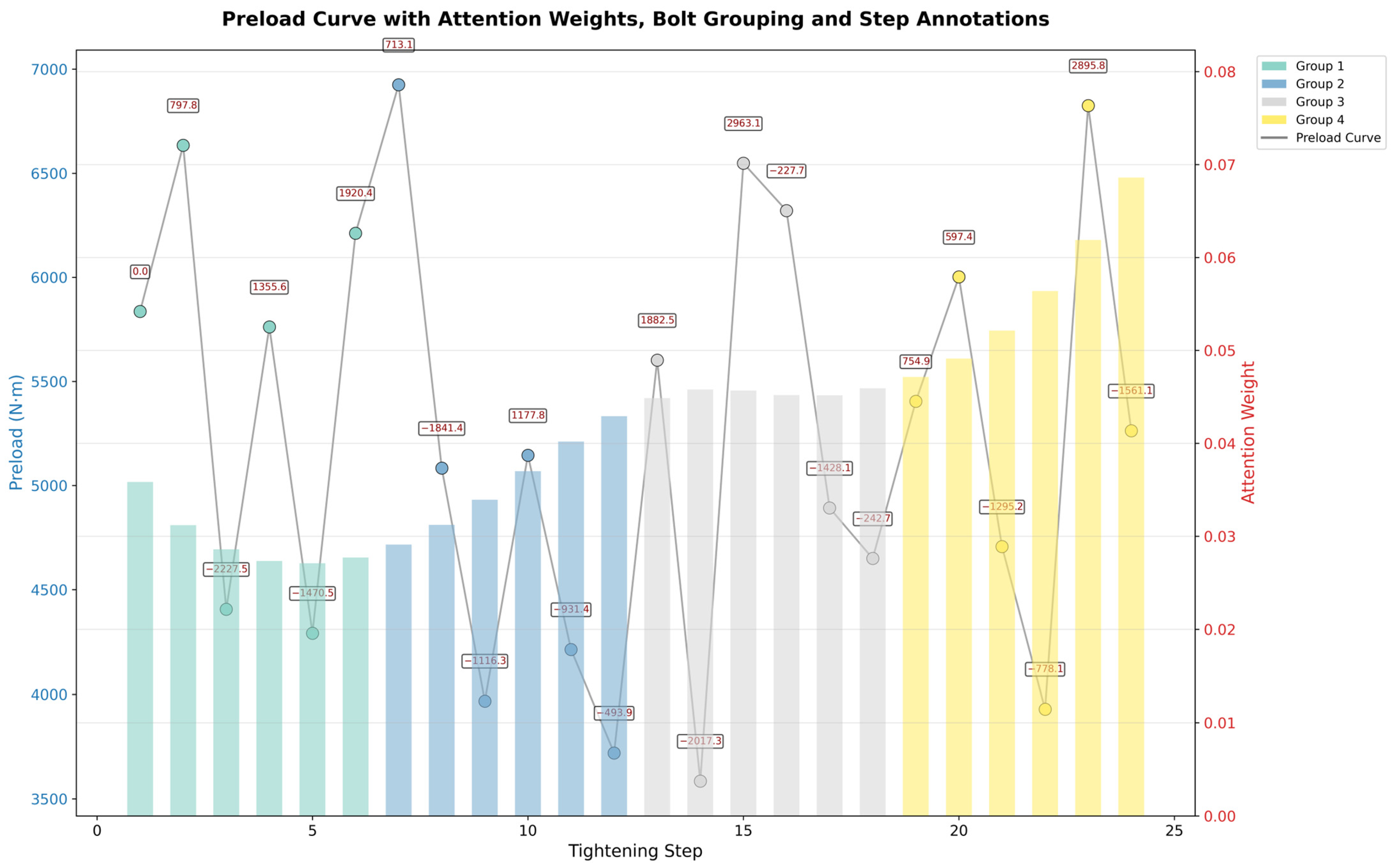 Electronics 14 03470 g010 Electronics 14 03470 g010