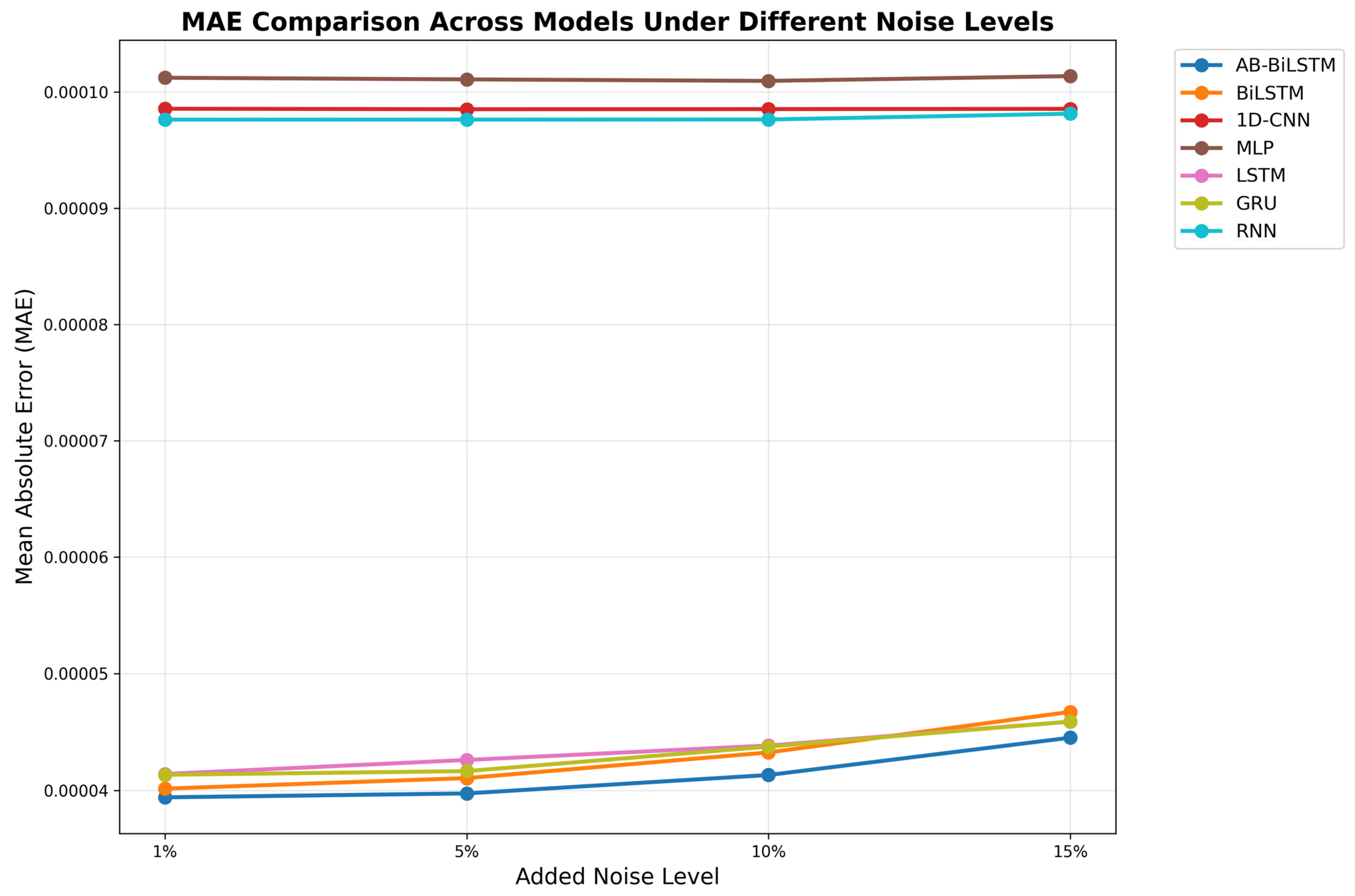 Electronics 14 03470 g013 Electronics 14 03470 g013