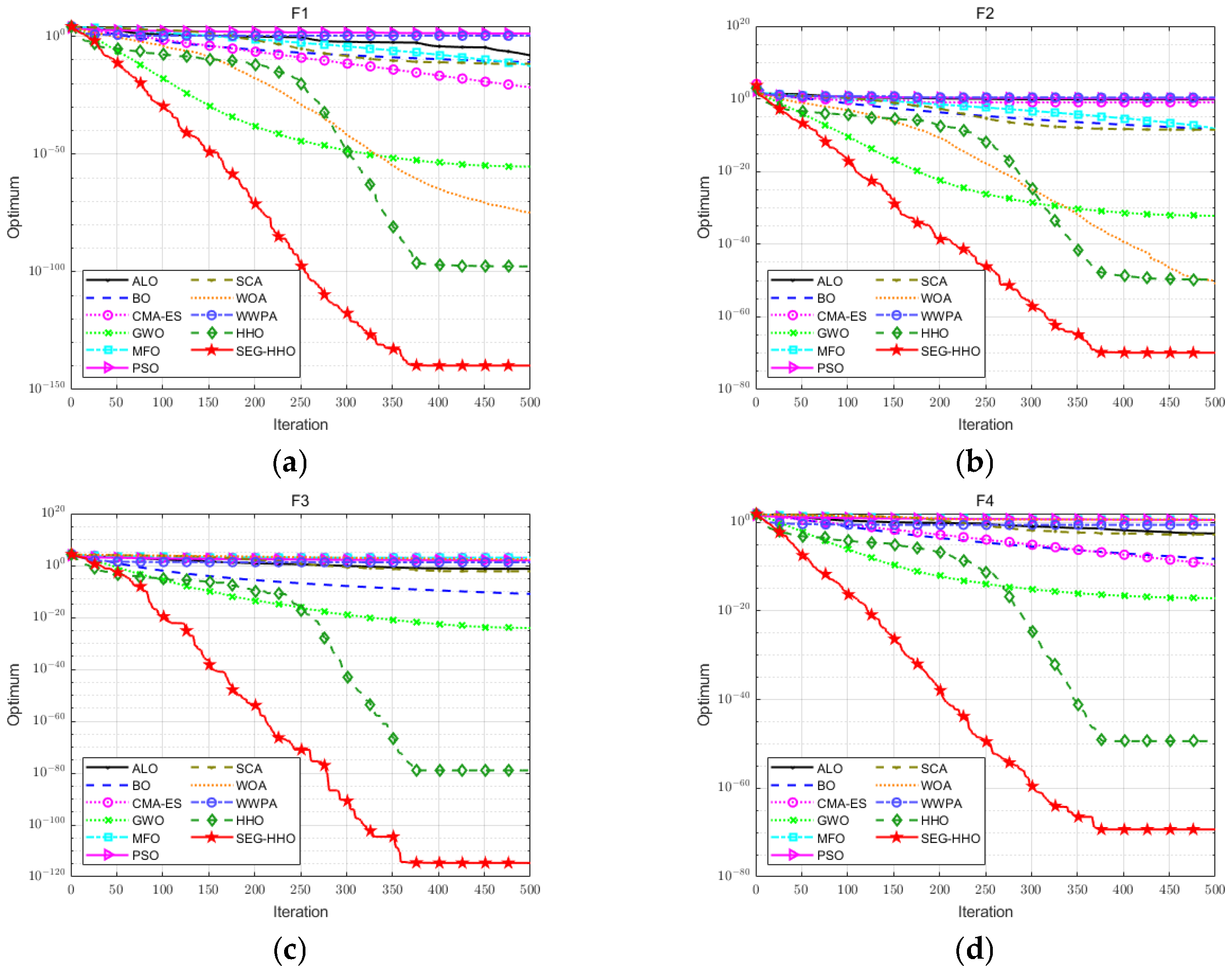 Electronics 14 03470 g014a Electronics 14 03470 g014a