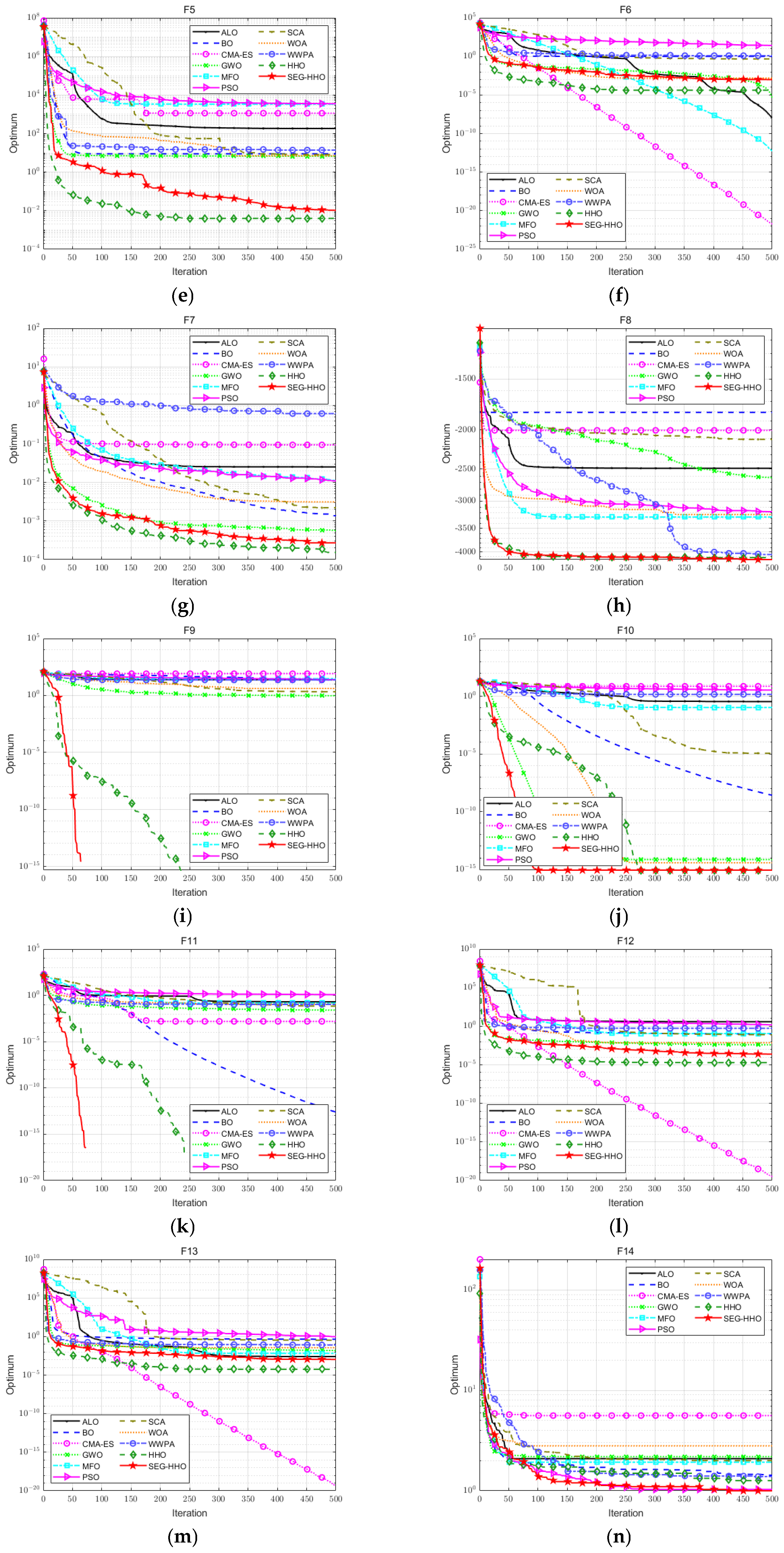Electronics 14 03470 g014b Electronics 14 03470 g014b