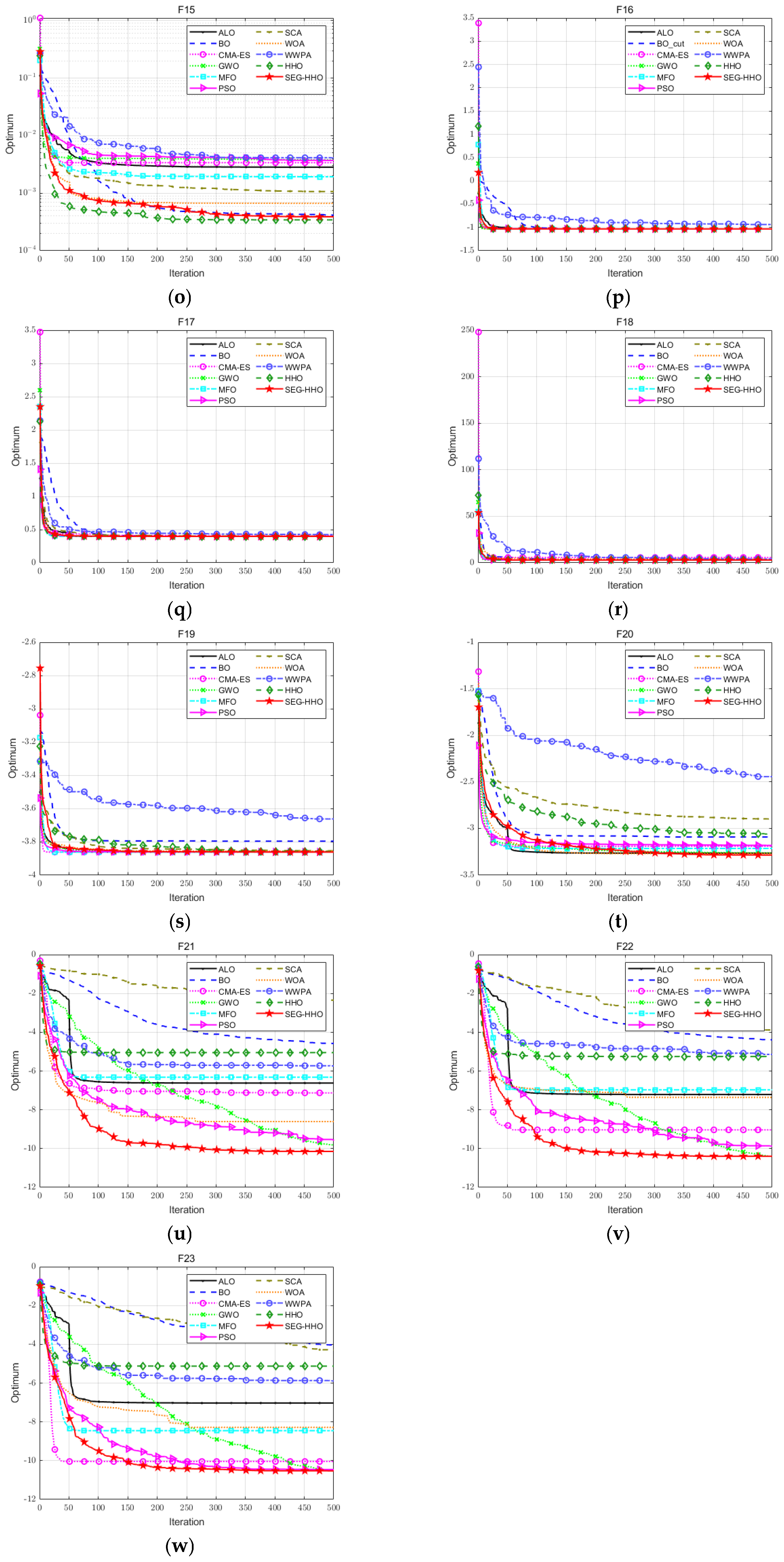 Electronics 14 03470 g014c Electronics 14 03470 g014c