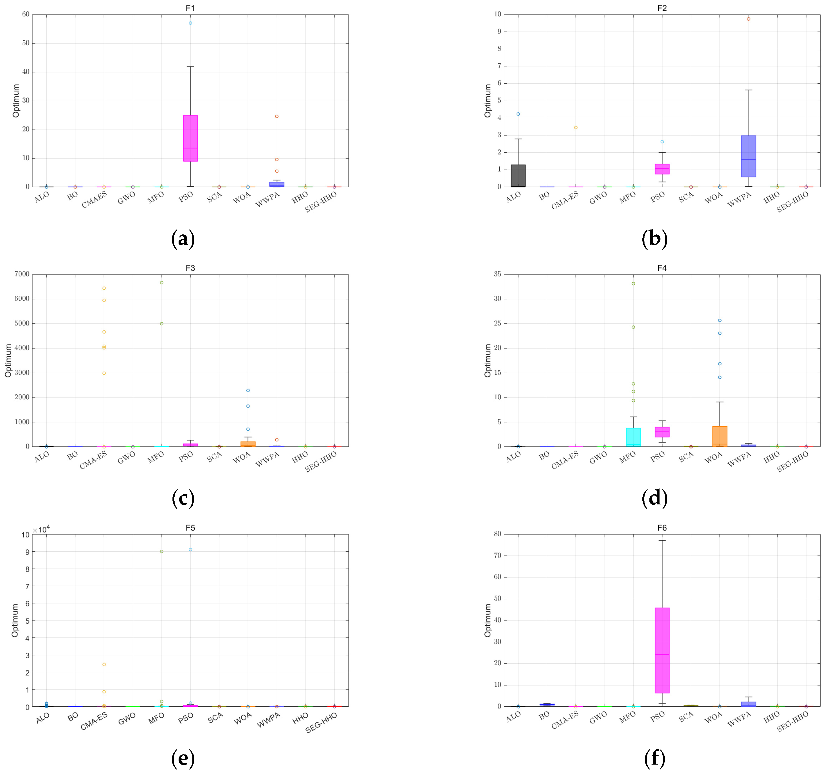 Electronics 14 03470 g015a Electronics 14 03470 g015a