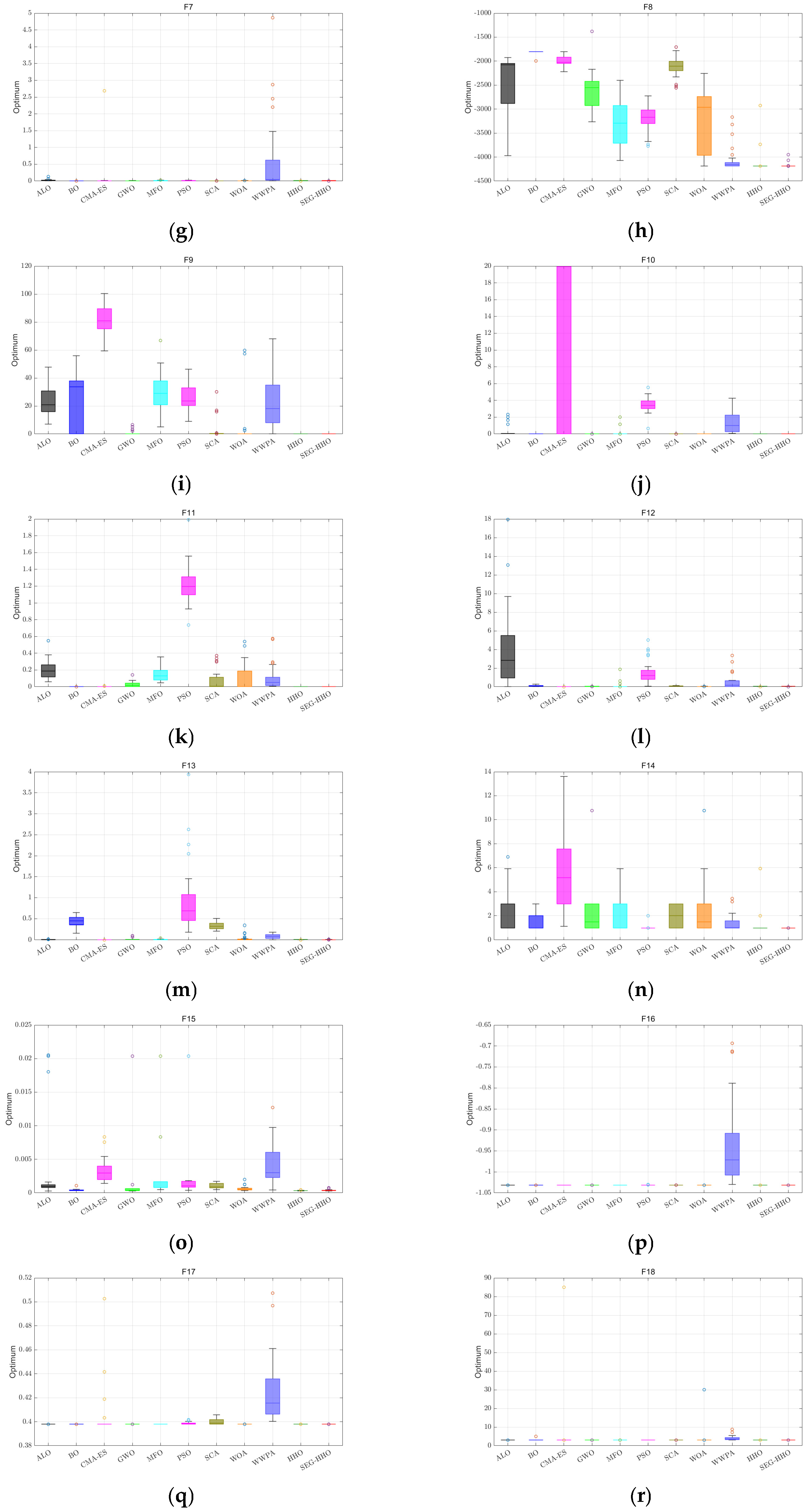 Electronics 14 03470 g015b Electronics 14 03470 g015b