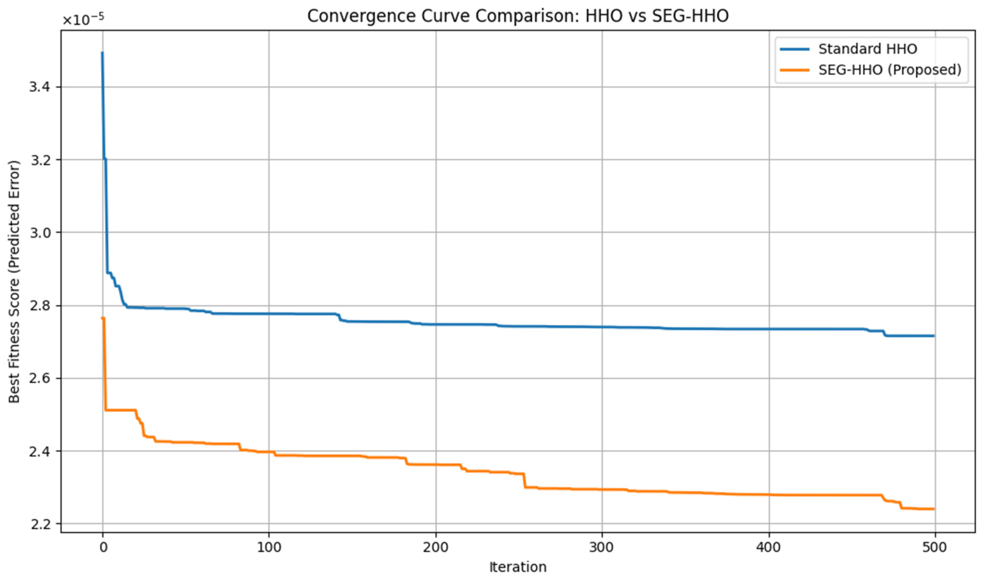 Electronics 14 03470 g016 Electronics 14 03470 g016