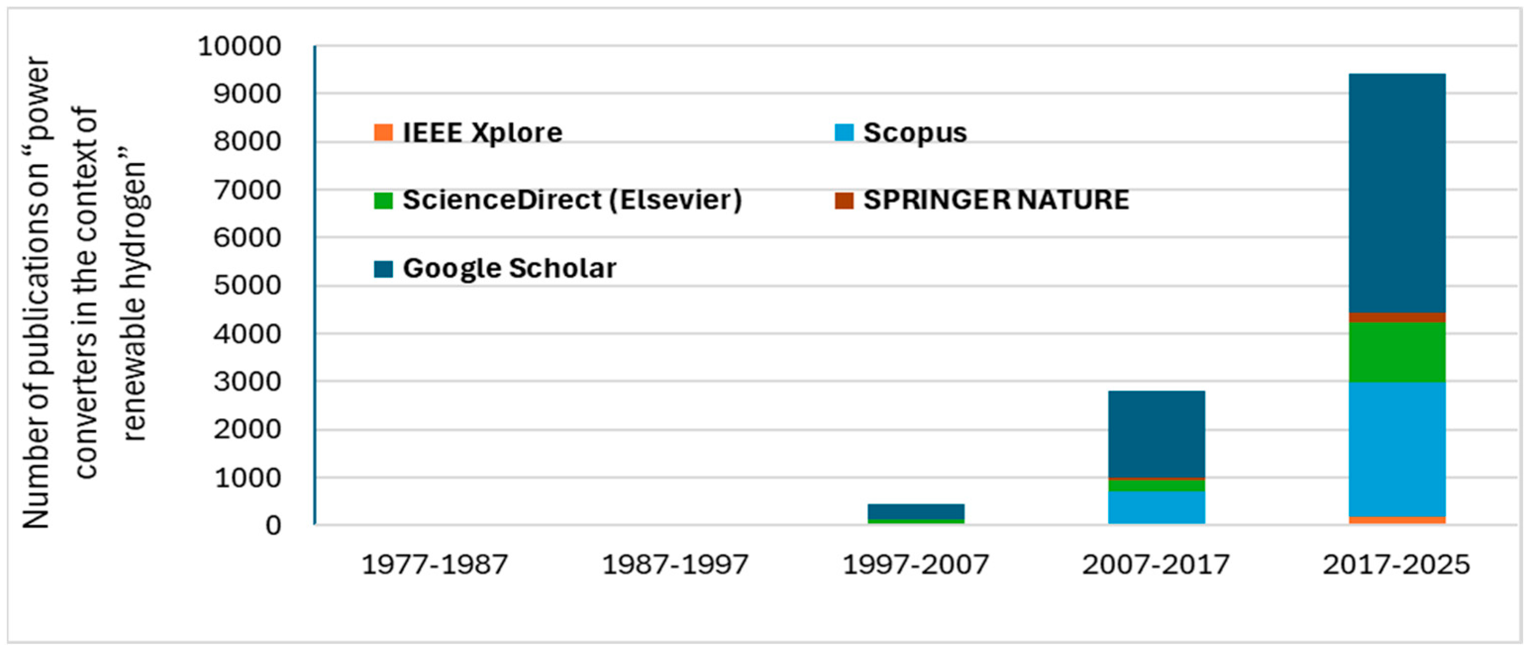 Electronics 14 03471 g001 Electronics 14 03471 g001