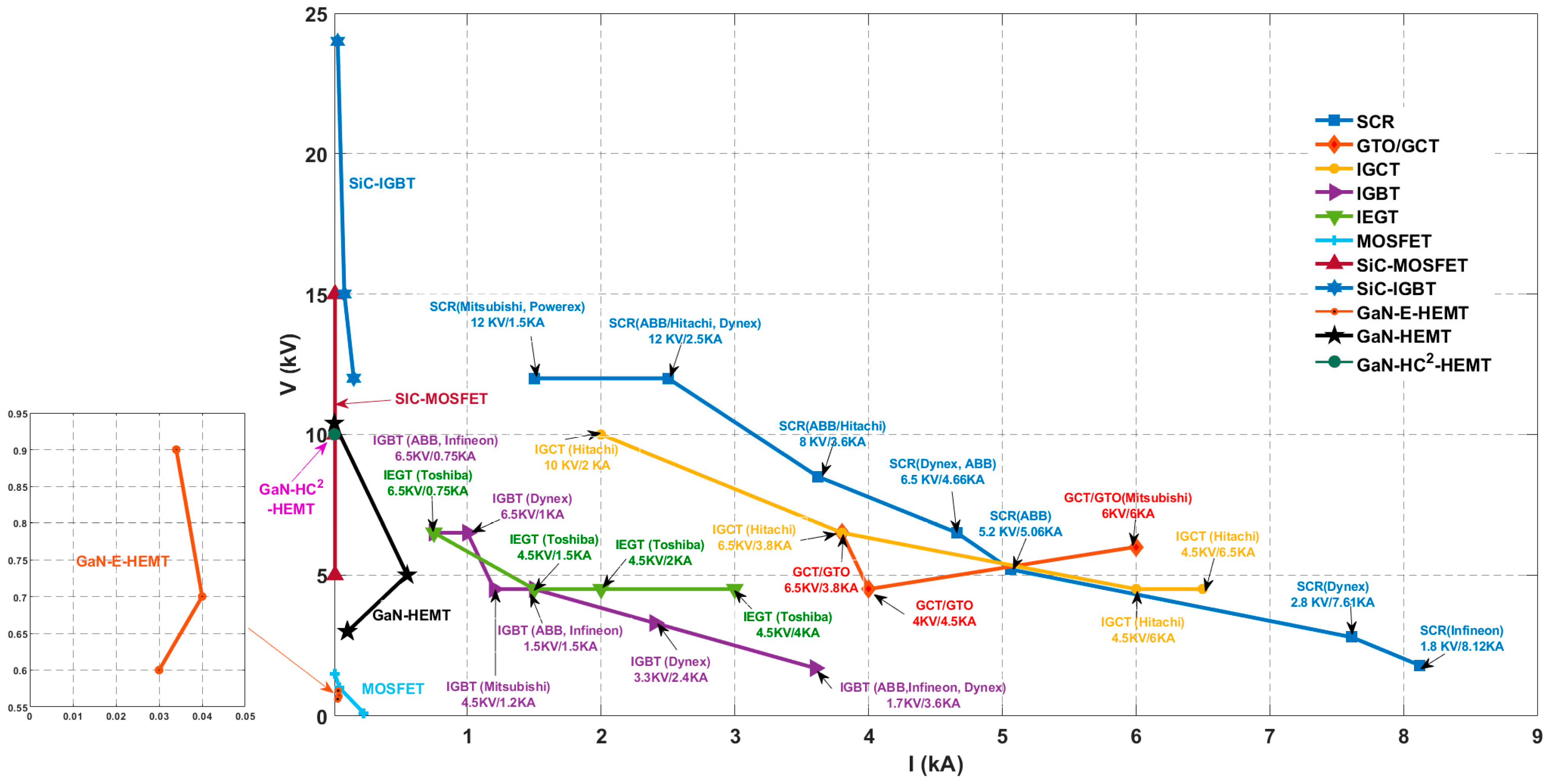 Electronics 14 03471 g009 Electronics 14 03471 g009