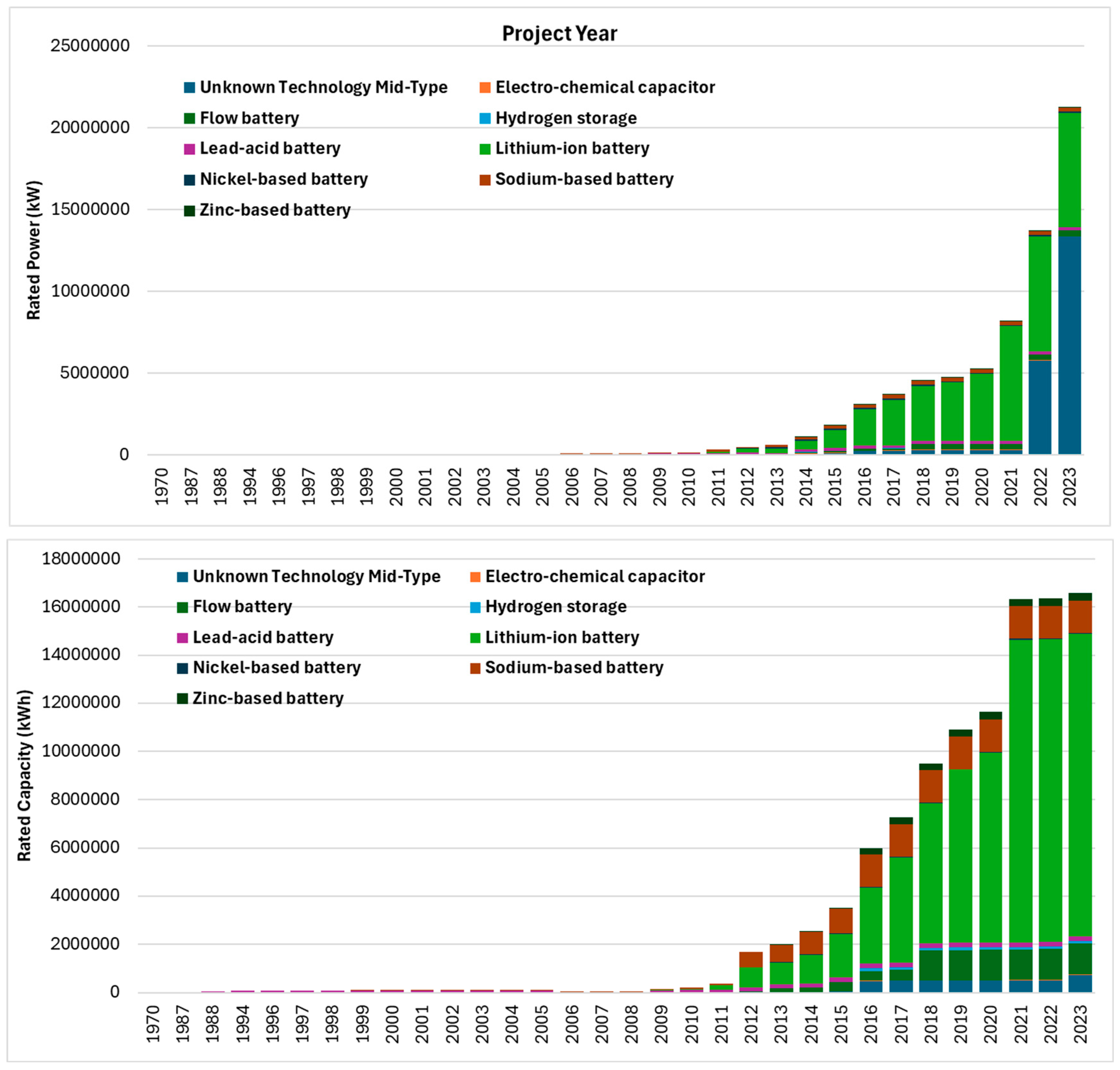 Electronics 14 03471 g012 Electronics 14 03471 g012