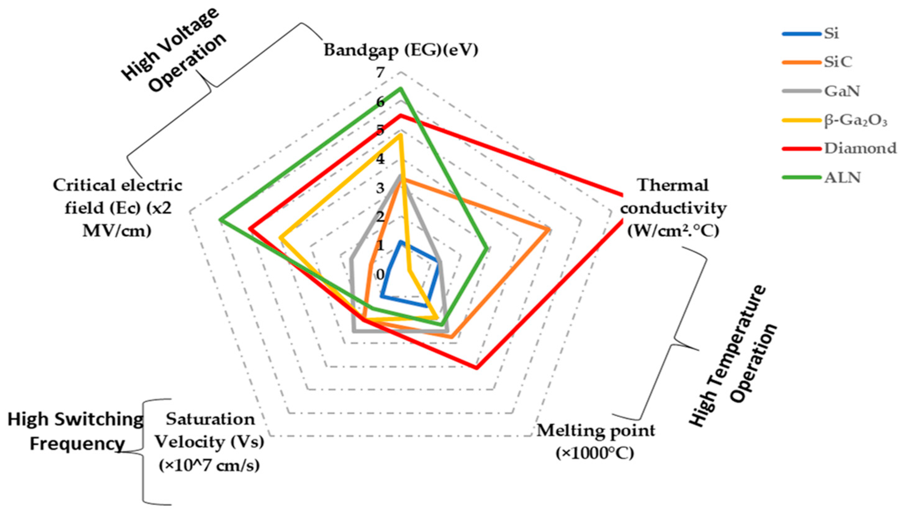 Electronics 14 03471 g013 Electronics 14 03471 g013